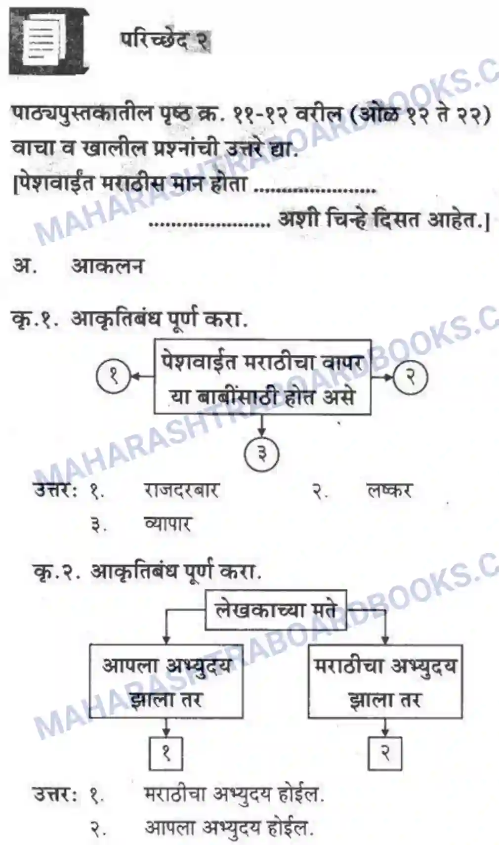 Maharashtra Board Solution class-10 कुमारभारती स्वभाषेची अभिवृद्धि - गद्य -विभाग Image 11
