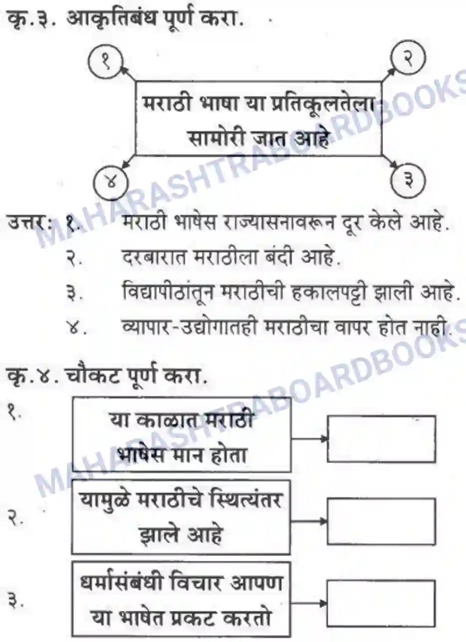 Maharashtra Board Solution class-10 कुमारभारती स्वभाषेची अभिवृद्धि - गद्य -विभाग Image 12
