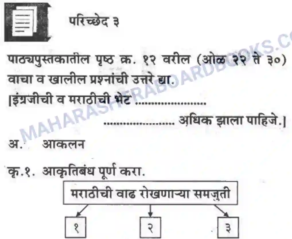 Maharashtra Board Solution class-10 कुमारभारती स्वभाषेची अभिवृद्धि - गद्य -विभाग Image 21