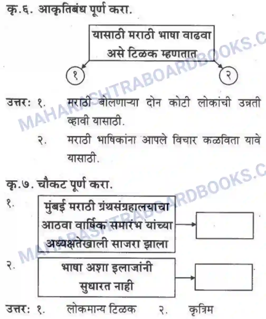 Maharashtra Board Solution class-10 कुमारभारती स्वभाषेची अभिवृद्धि - गद्य -विभाग Image 4