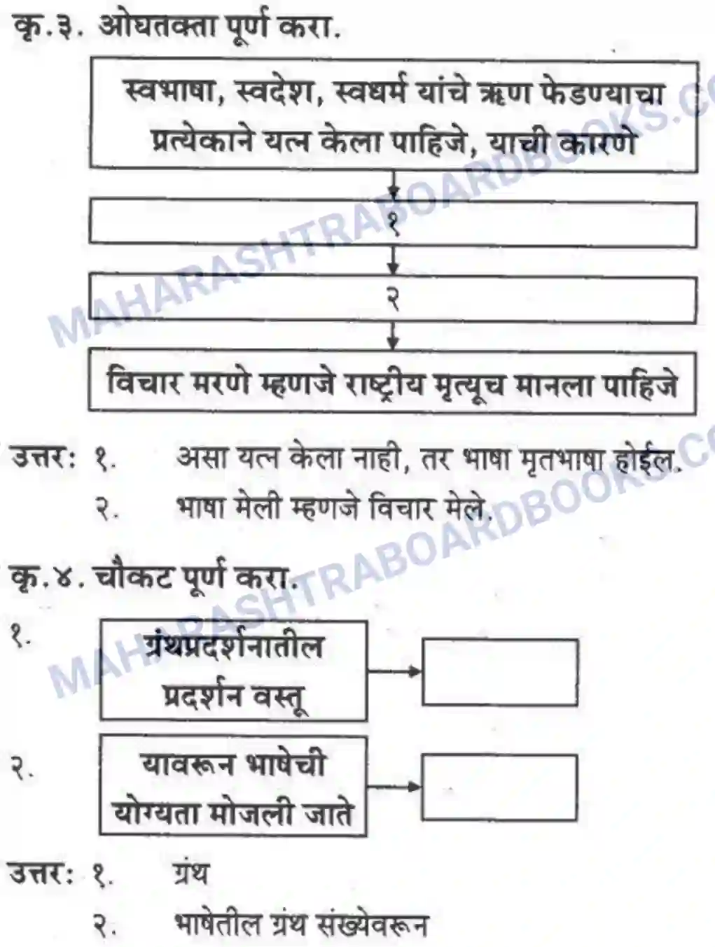 Maharashtra Board Solution class-10 कुमारभारती स्वभाषेची अभिवृद्धि - गद्य -विभाग Image 40