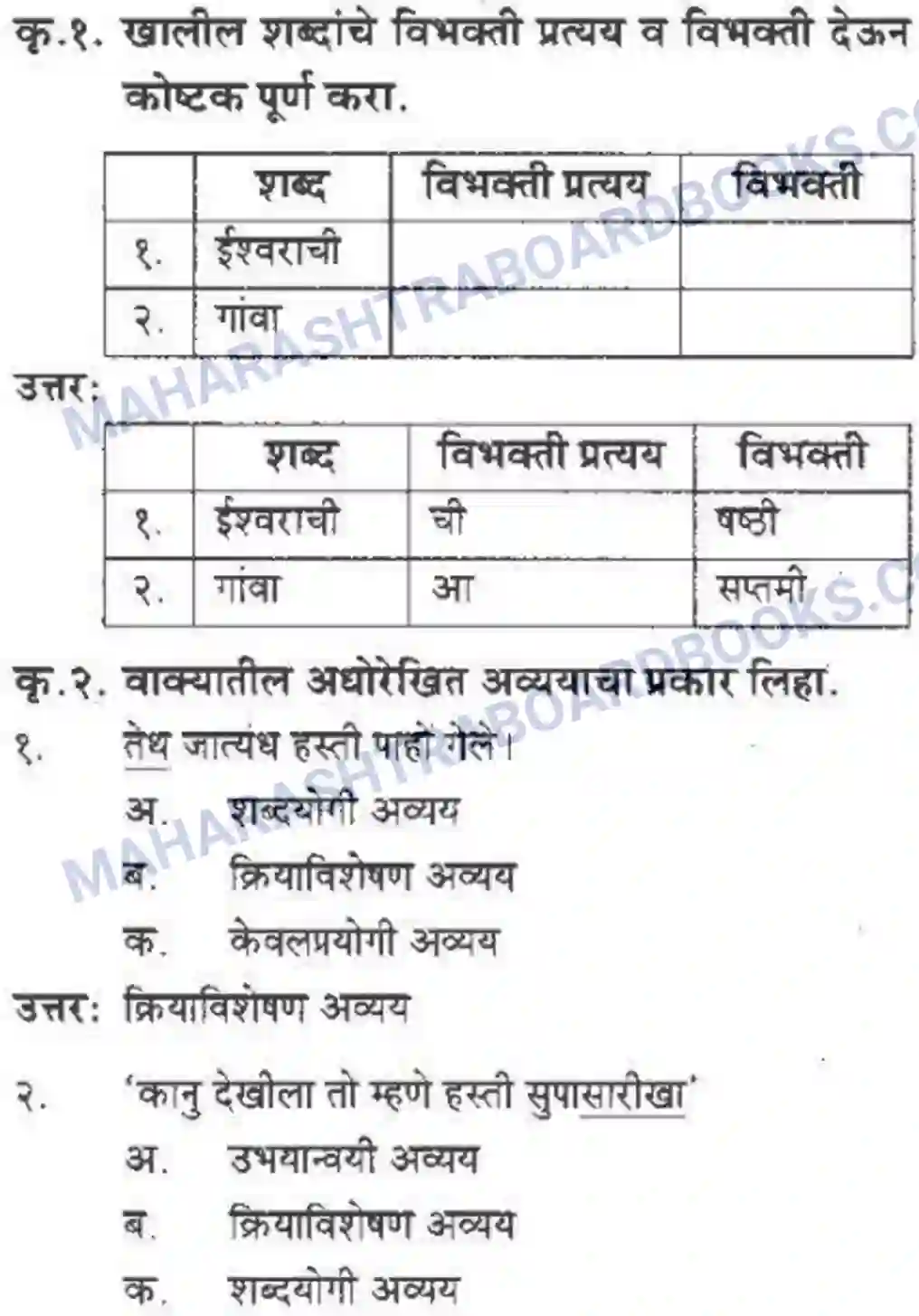 Maharashtra Board Solution Class-10 कुमारभारती हत्तीचा दुष्टान्त - गद्य -विभाग Image 7