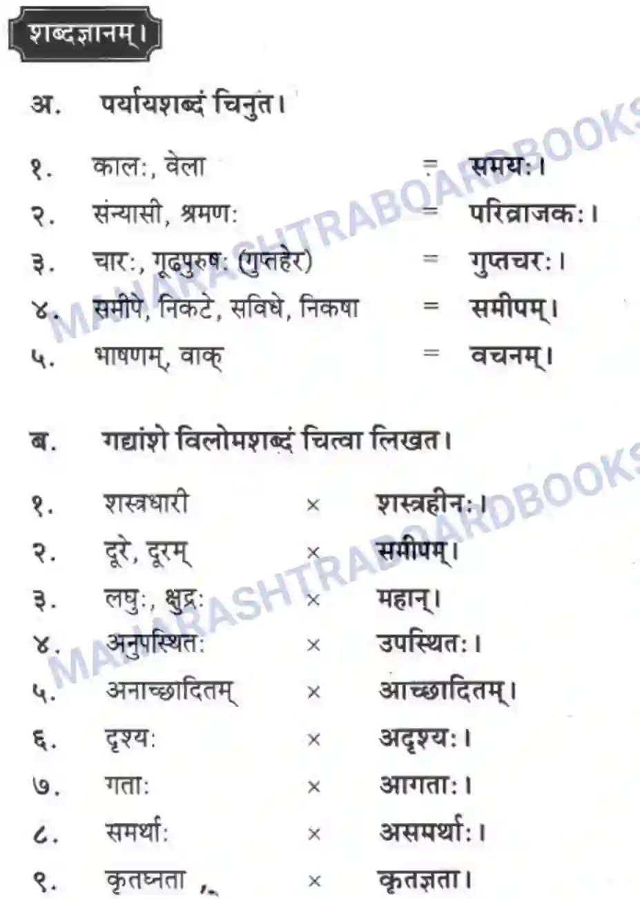 Maharashtra Board Solution class-10 मकरन्द+(Sanskrit) अर्जुनस्य गर्वहरणम। - गद्यम अवबोधनम Image 17