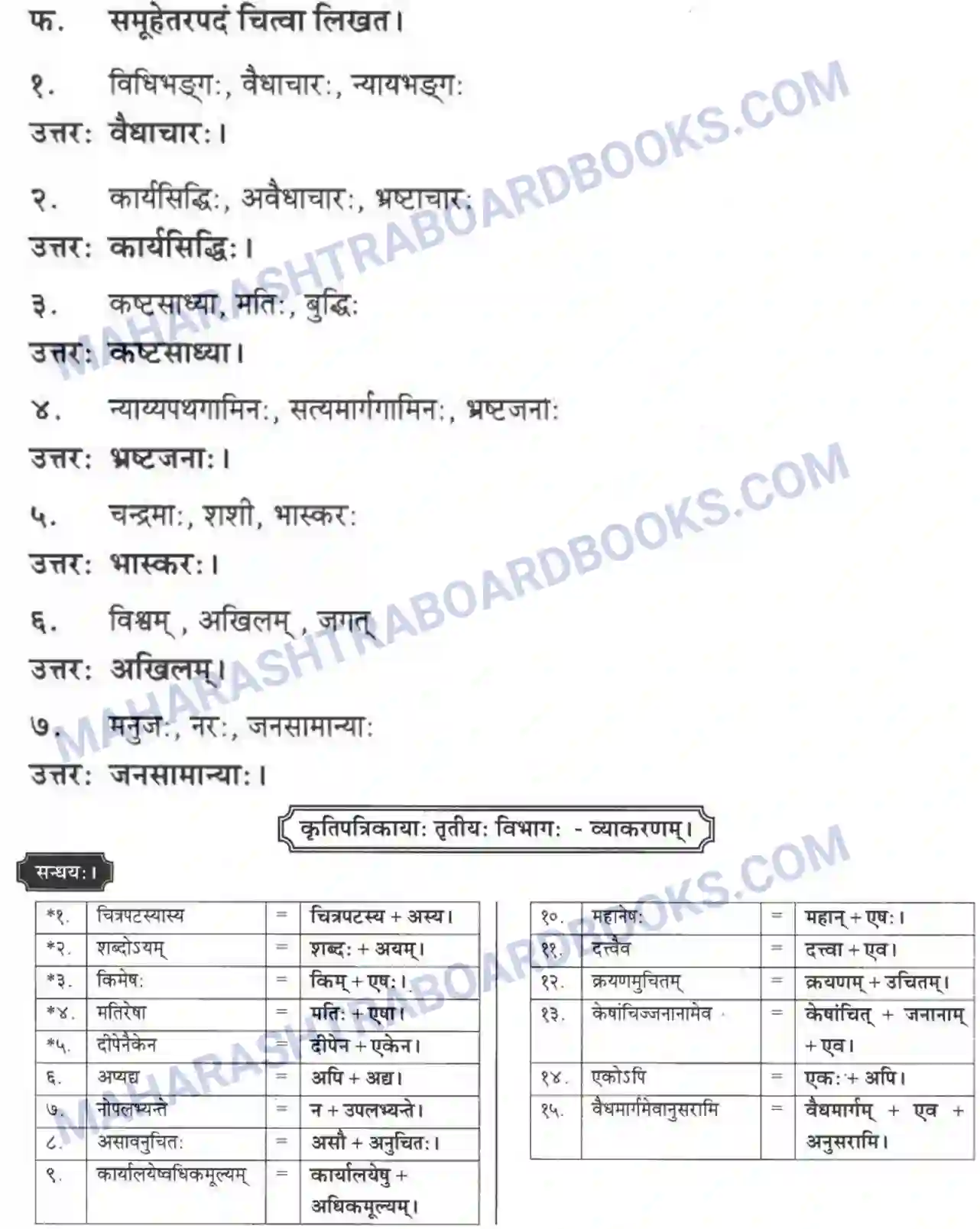 Maharashtra Board Solution class-10 मकरन्द+(Sanskrit) अवैधाचार नैव करणीय। - गद्यम अवबोधनम Image 19