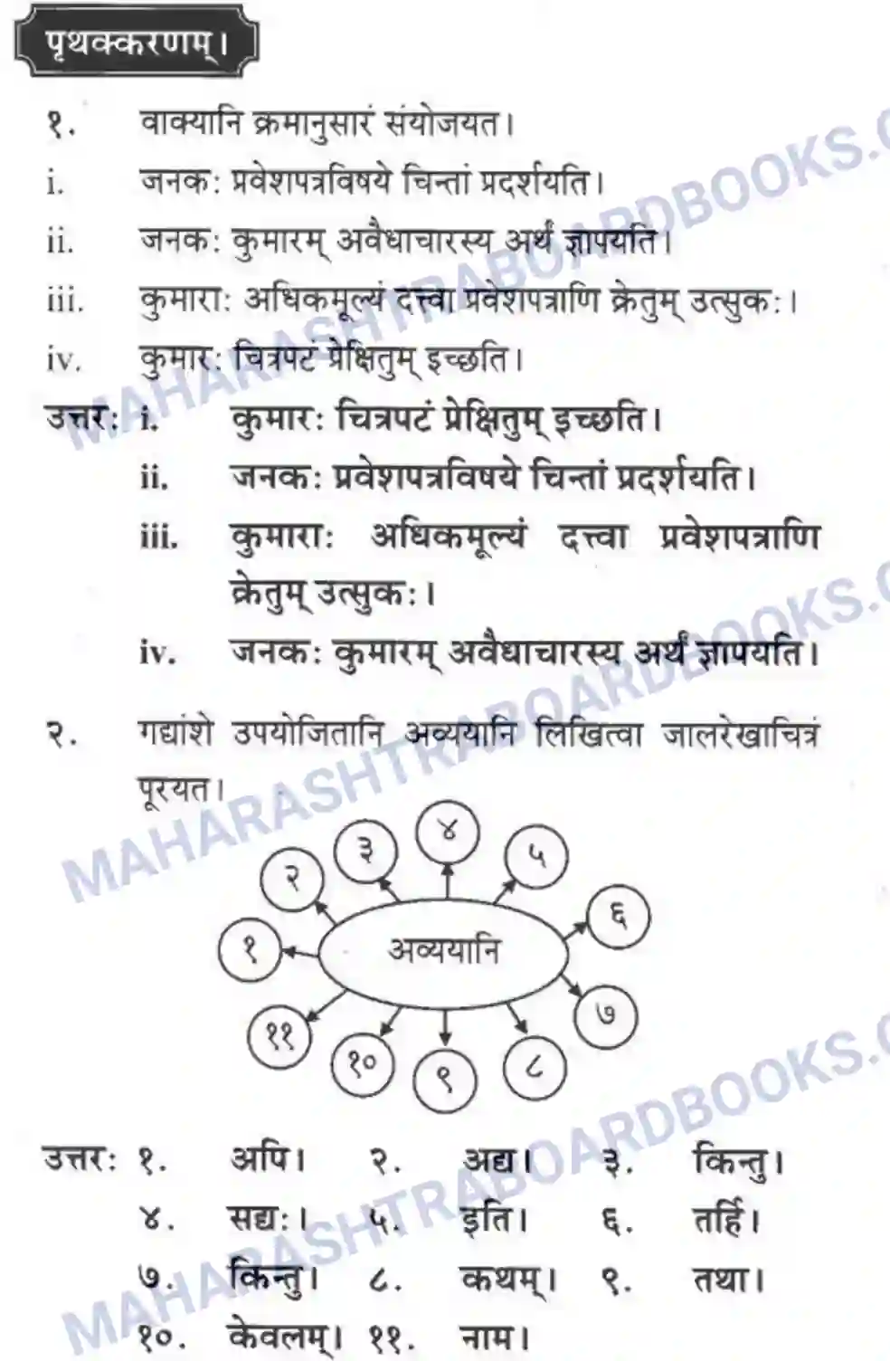 Maharashtra Board Solution class-10 मकरन्द+(Sanskrit) अवैधाचार नैव करणीय। - गद्यम अवबोधनम Image 7