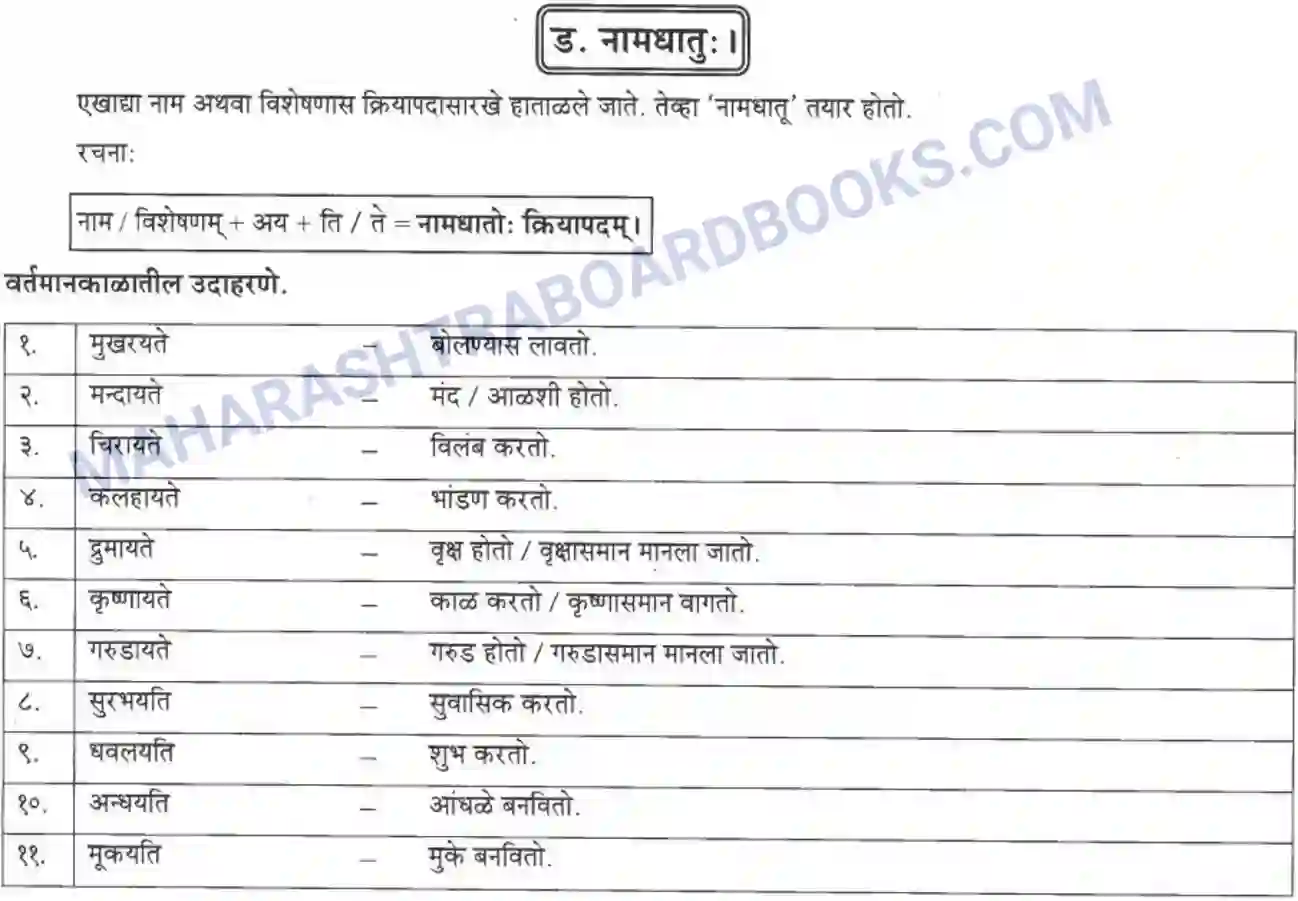 Maharashtra Board Solution class-10 मकरन्द+(Sanskrit) क्रियापदानी। - व्याकरणम Image 3