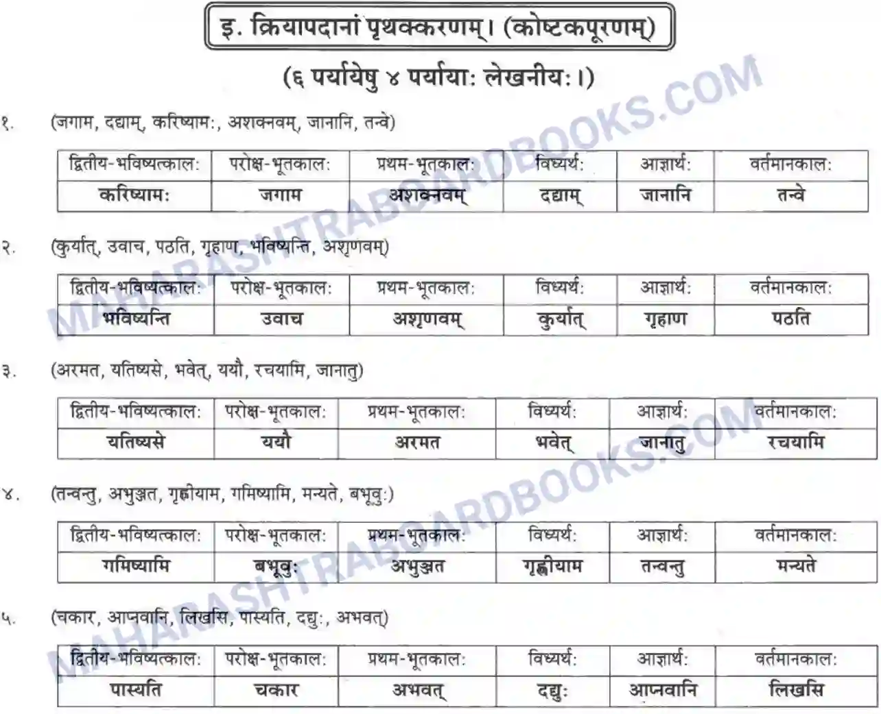 Maharashtra Board Solution class-10 मकरन्द+(Sanskrit) क्रियापदानी। - व्याकरणम Image 4