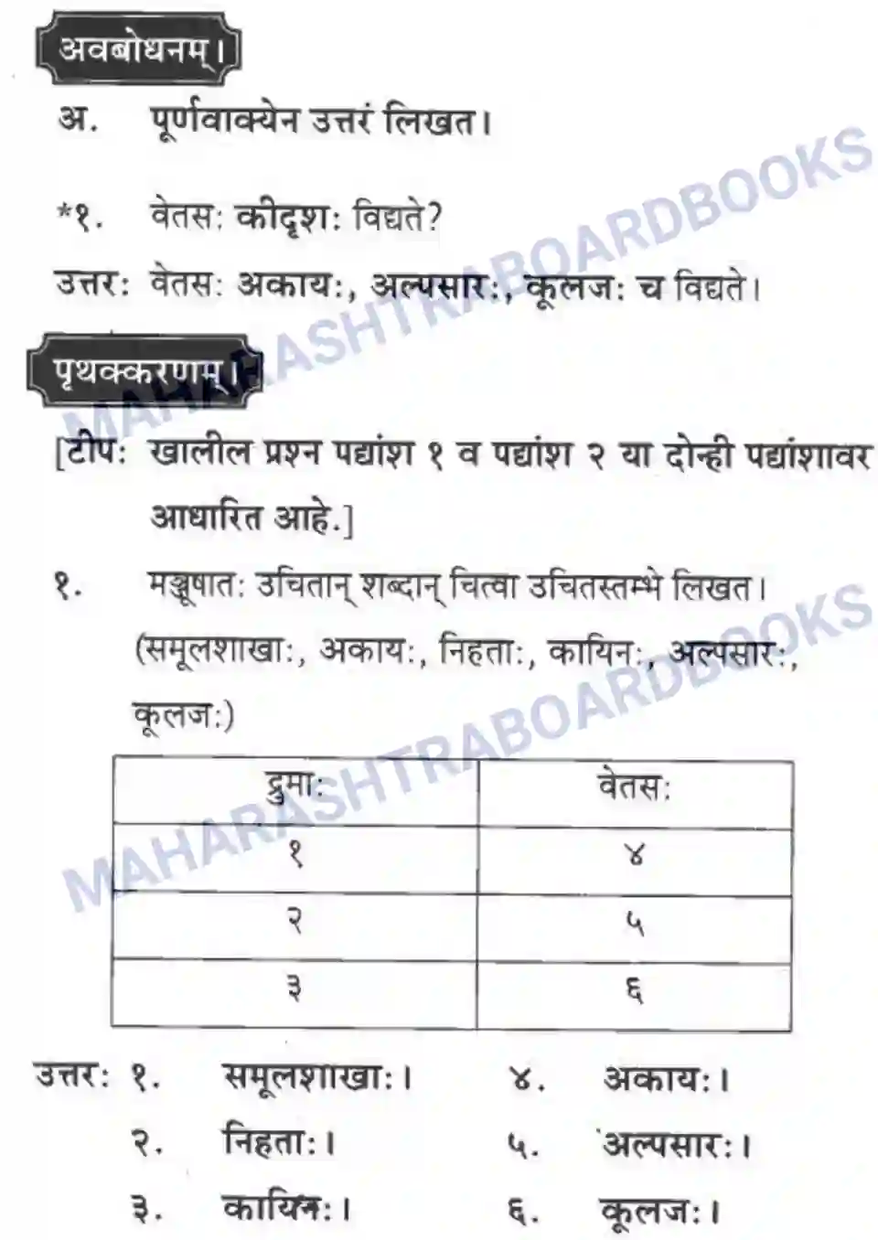 Maharashtra Board Solution class-10 मकरन्द+(Sanskrit) नदीसमुद्रसंवाद। - पद्यम अवबोधनम Image 2