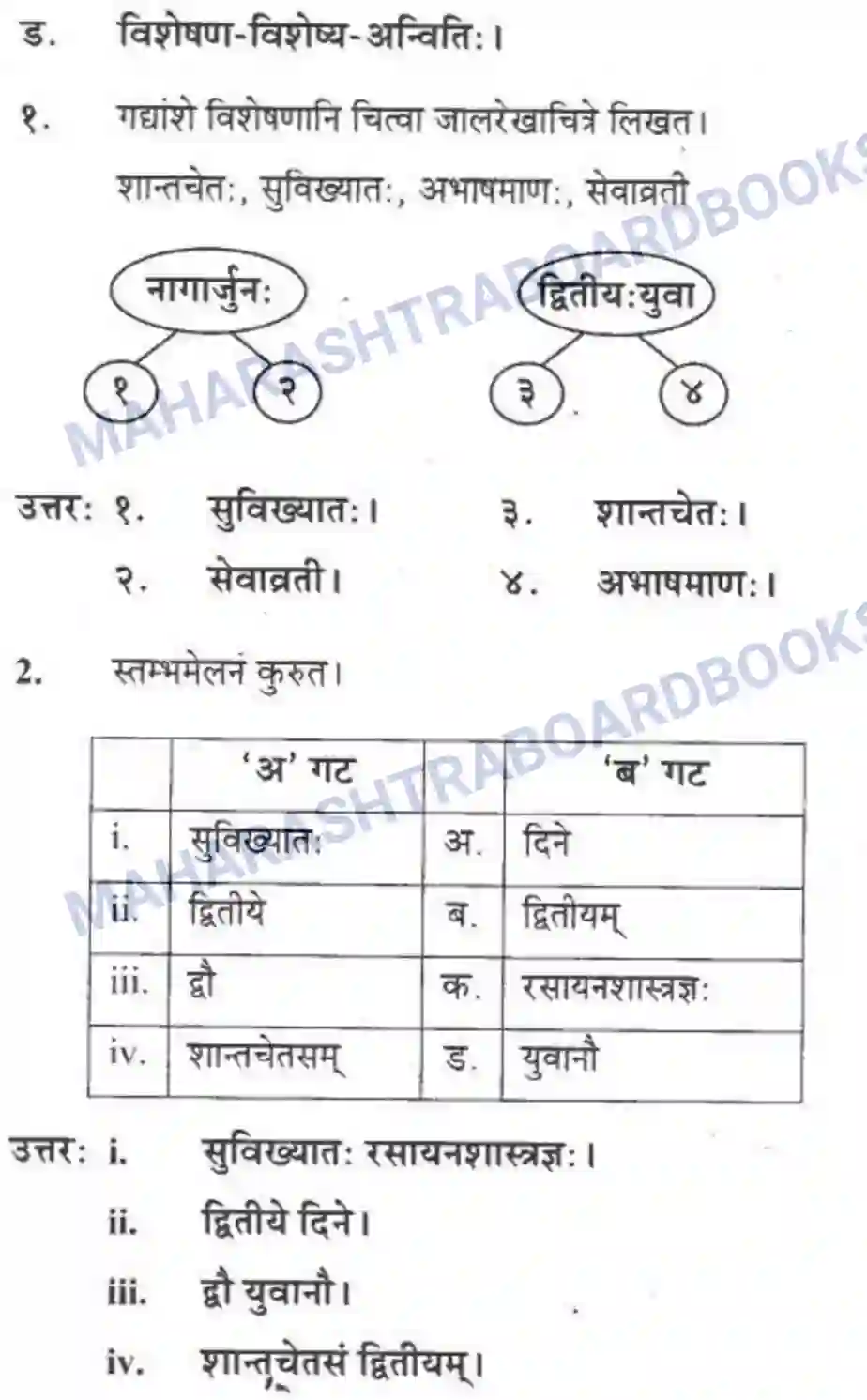 Maharashtra Board Solution class-10 मकरन्द+(Sanskrit) शिष्योत्तम। - गद्यम अवबोधनम Image 9