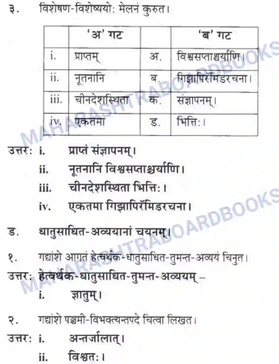 Maharashtra Board Solution class-10 मकरन्द+(Sanskrit) सप्ताश्चर्याणि। - गद्यम अवबोधनम Image 10