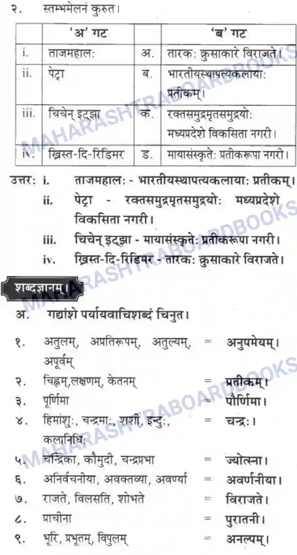 Maharashtra Board Solution class-10 मकरन्द+(Sanskrit) सप्ताश्चर्याणि। - गद्यम अवबोधनम Image 17