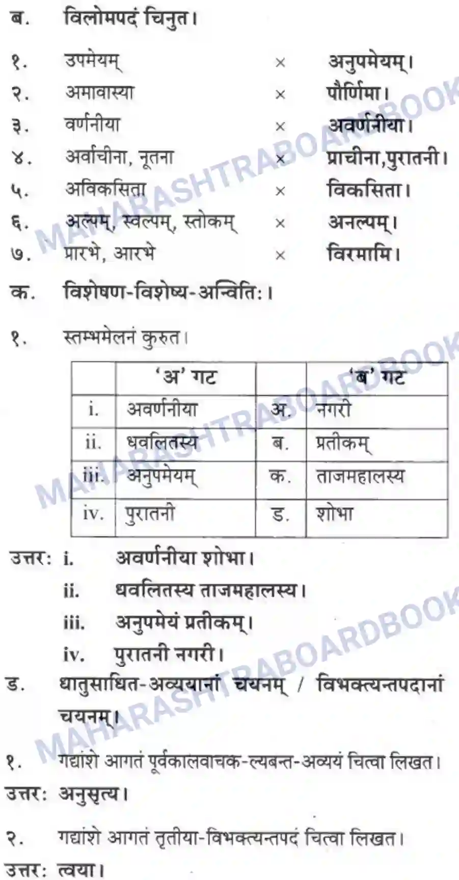 Maharashtra Board Solution class-10 मकरन्द+(Sanskrit) सप्ताश्चर्याणि। - गद्यम अवबोधनम Image 18