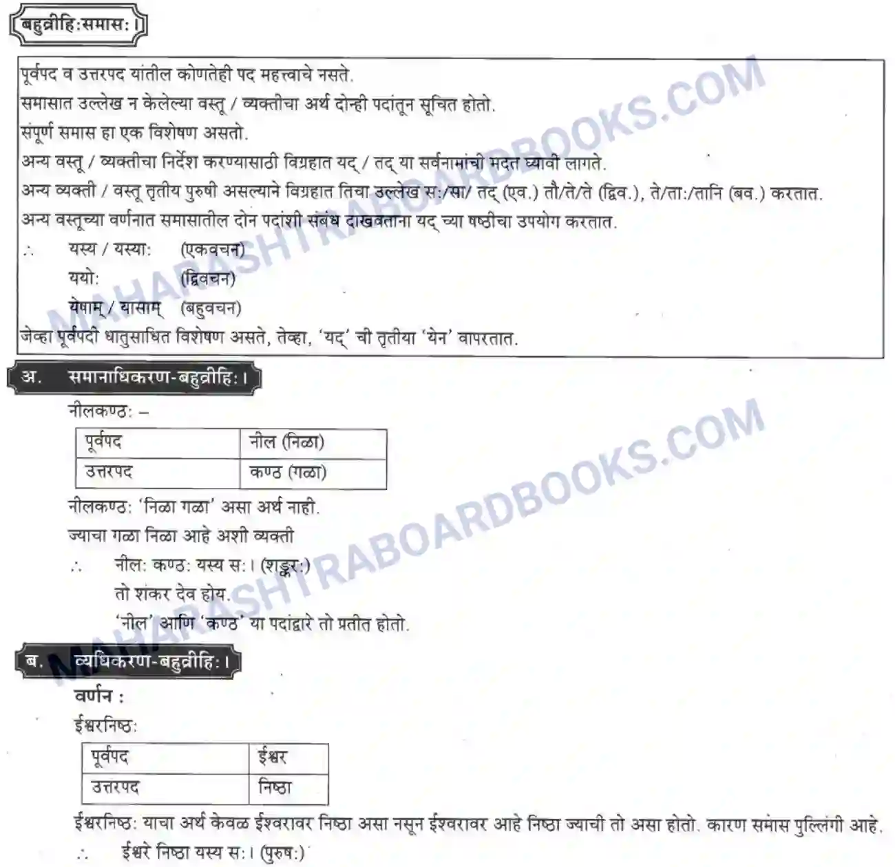 Maharashtra Board Solution class-10 मकरन्द+(Sanskrit) समासा। - व्याकरणम Image 9