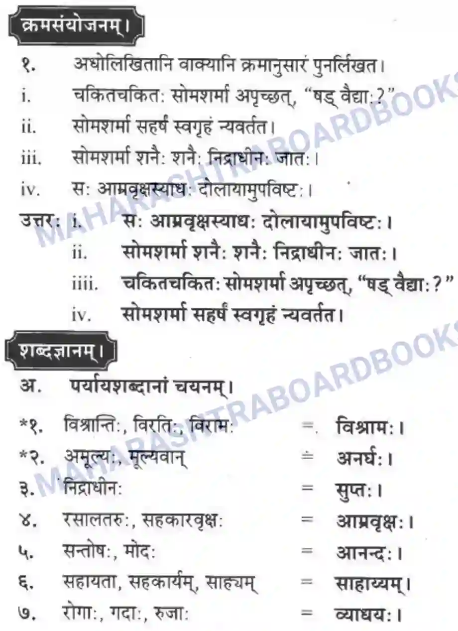 Maharashtra Board Solution Class-10 मन्दाकिनी+(Sanskrit) अनर्घा षड वैद्या। - गद्यम अवबोधनम Image 18