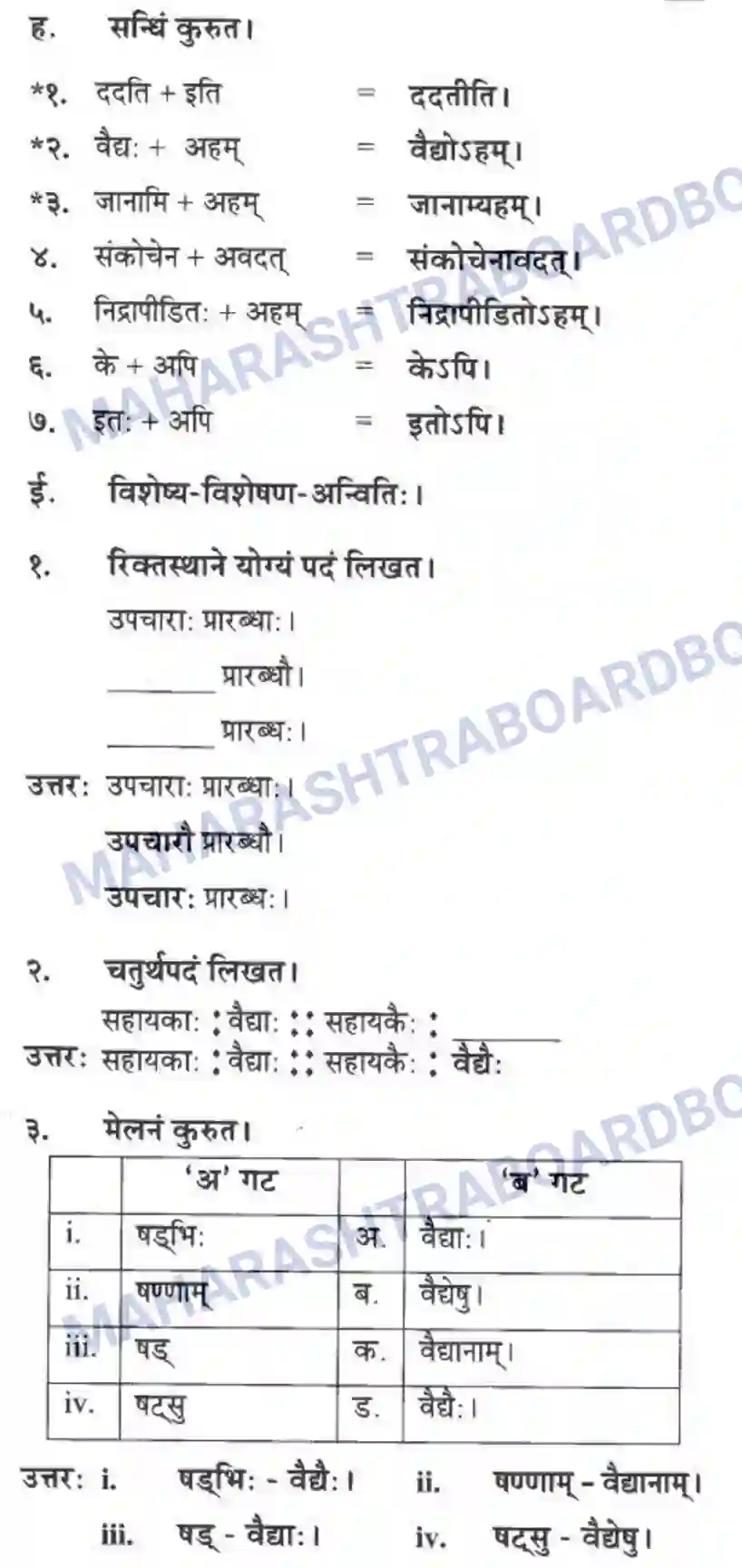 Maharashtra Board Solution Class-10 मन्दाकिनी+(Sanskrit) अनर्घा षड वैद्या। - गद्यम अवबोधनम Image 22