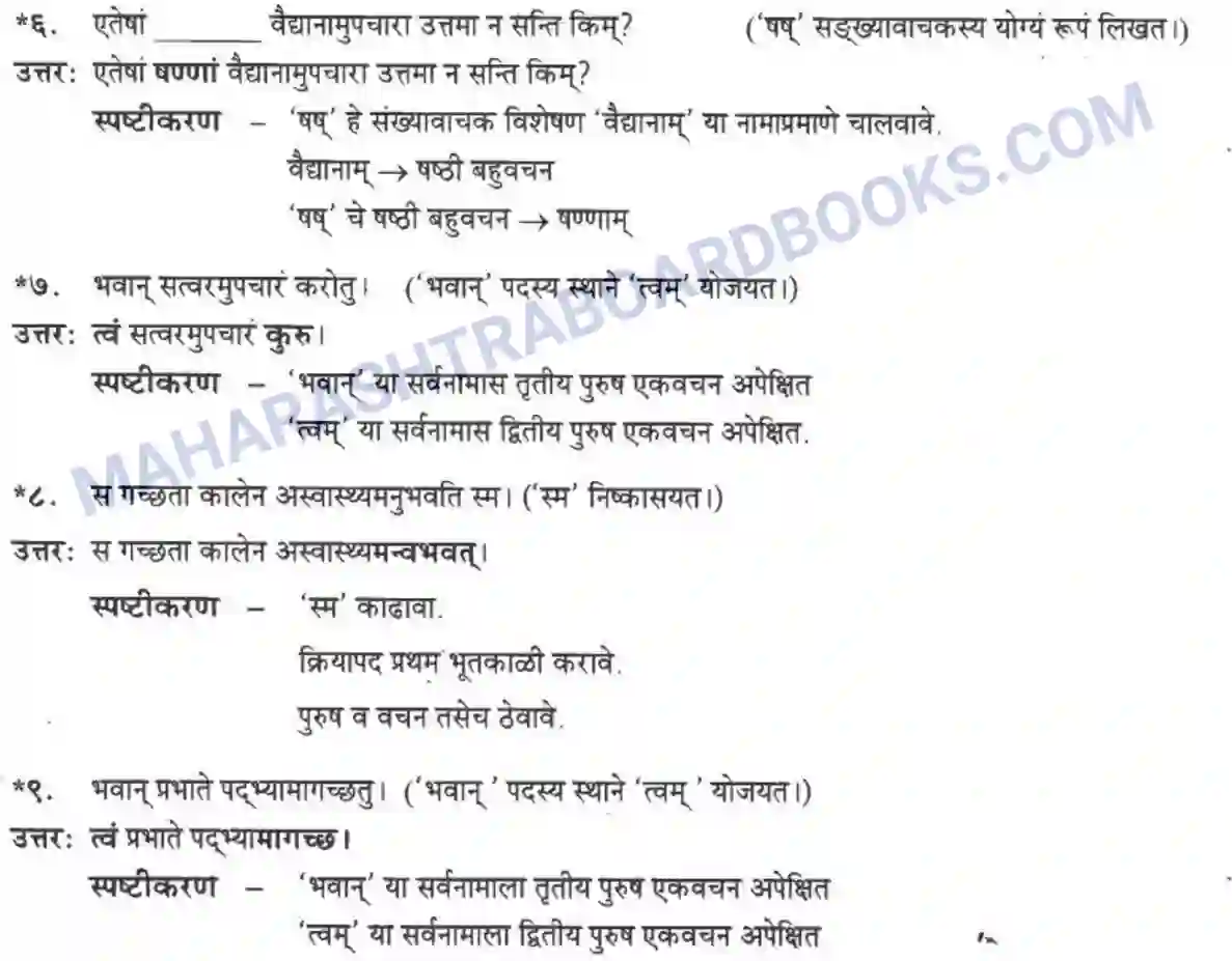 Maharashtra Board Solution Class-10 मन्दाकिनी+(Sanskrit) अनर्घा षड वैद्या। - गद्यम अवबोधनम Image 24