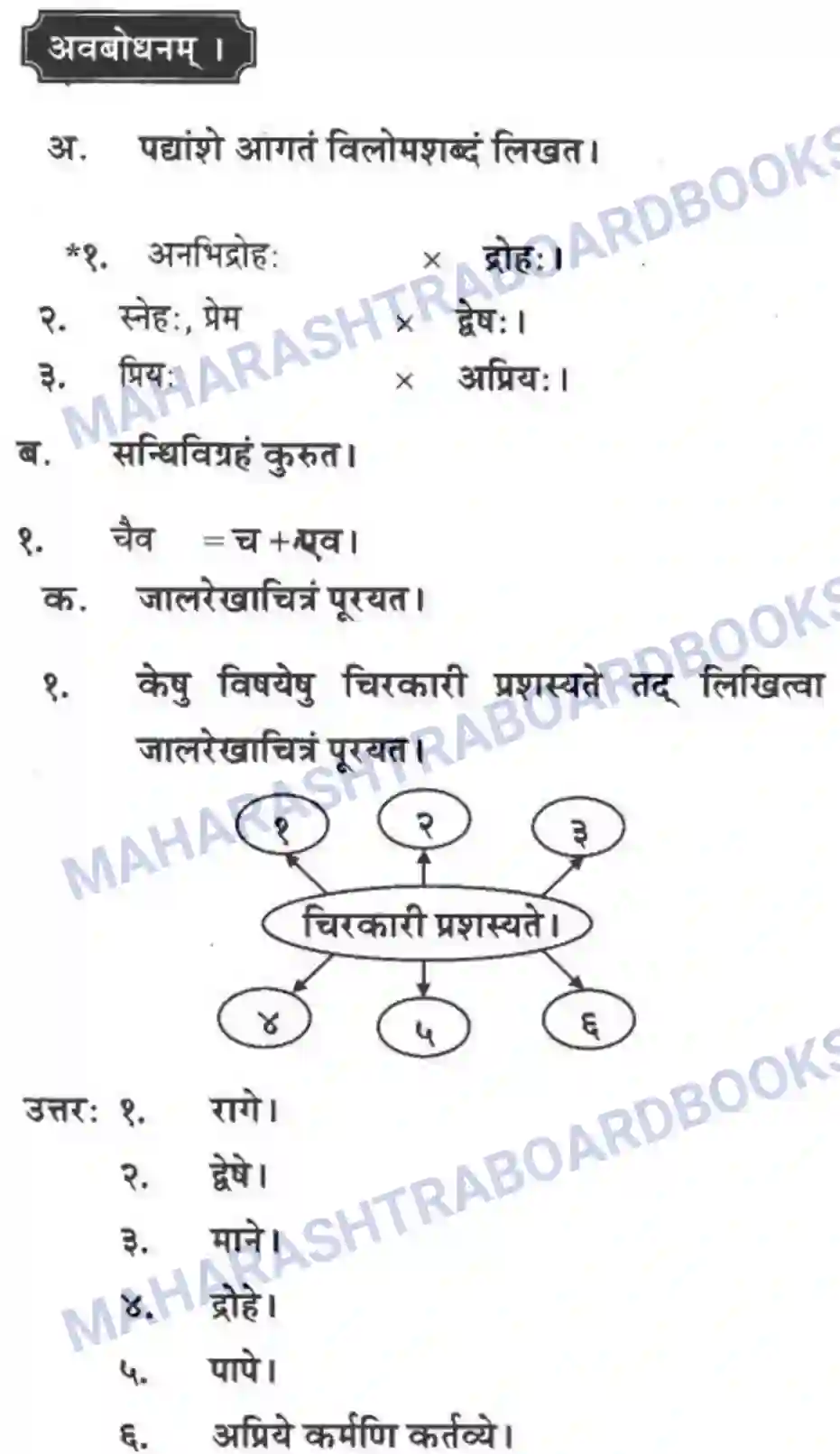 Maharashtra Board Solution Class-10 मन्दाकिनी+(Sanskrit) अन्त्याक्षरी। - पद्यम अवबोधनम Image 2