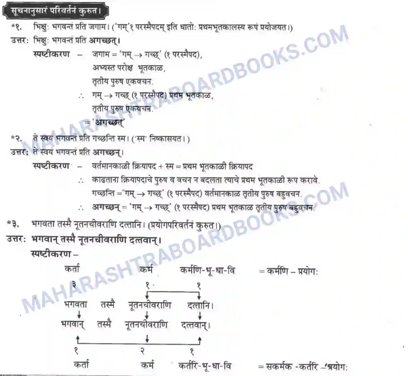 Maharashtra Board Solution Class-10 मन्दाकिनी+(Sanskrit) अमूल्य विद्यते सर्वम। - गद्यम अवबोधनम Image 23