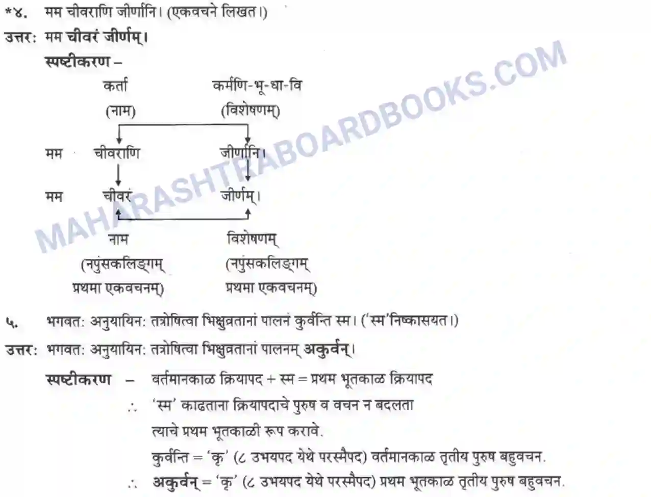 Maharashtra Board Solution Class-10 मन्दाकिनी+(Sanskrit) अमूल्य विद्यते सर्वम। - गद्यम अवबोधनम Image 24