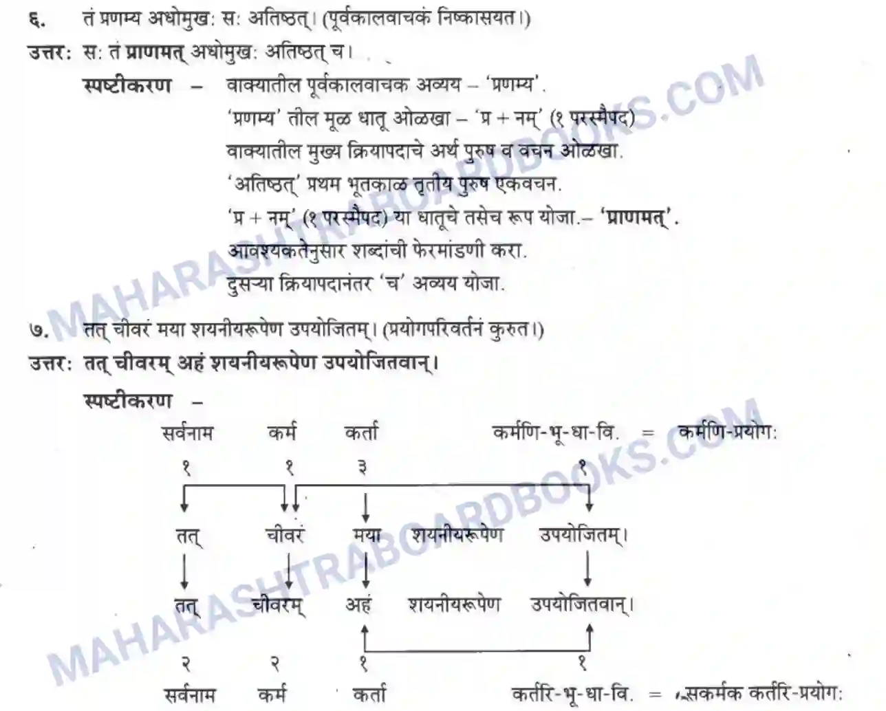 Maharashtra Board Solution Class-10 मन्दाकिनी+(Sanskrit) अमूल्य विद्यते सर्वम। - गद्यम अवबोधनम Image 25