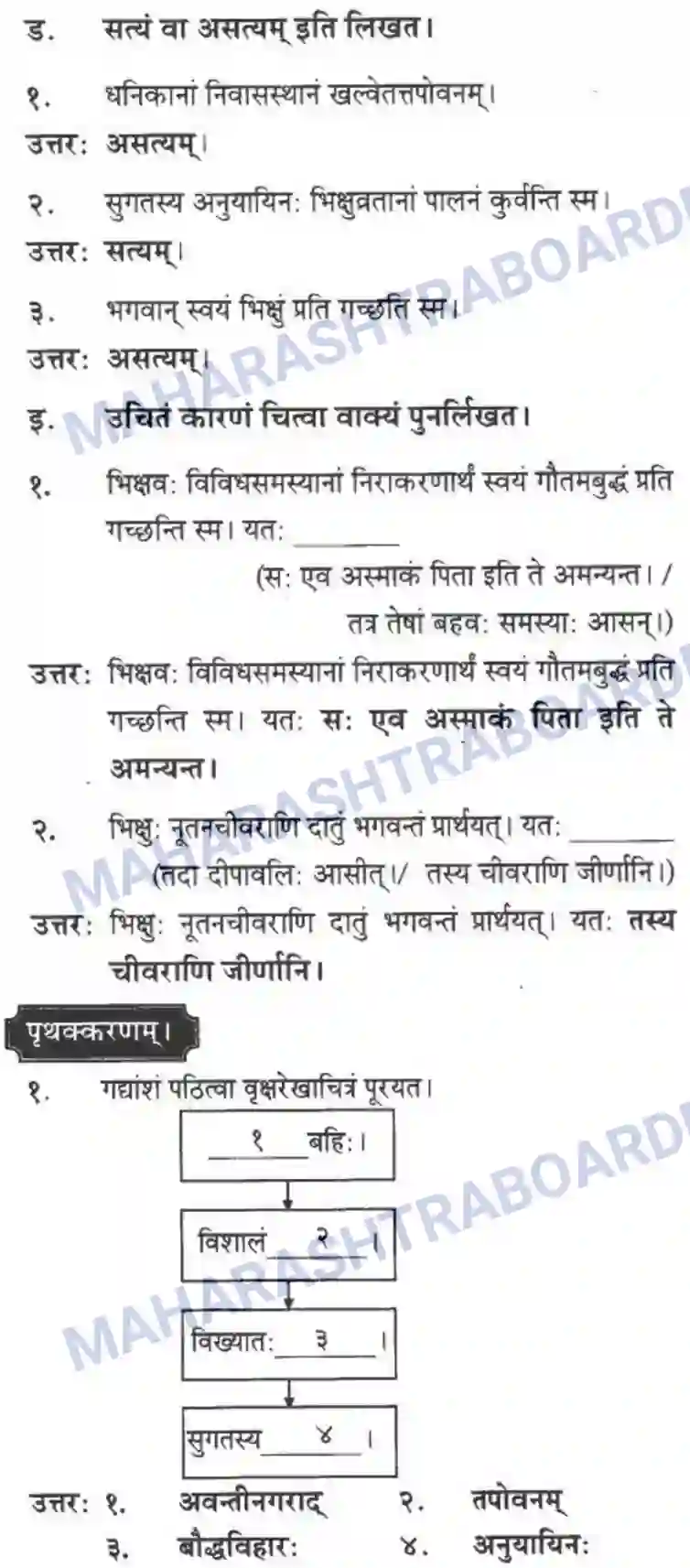 Maharashtra Board Solution Class-10 मन्दाकिनी+(Sanskrit) अमूल्य विद्यते सर्वम। - गद्यम अवबोधनम Image 3