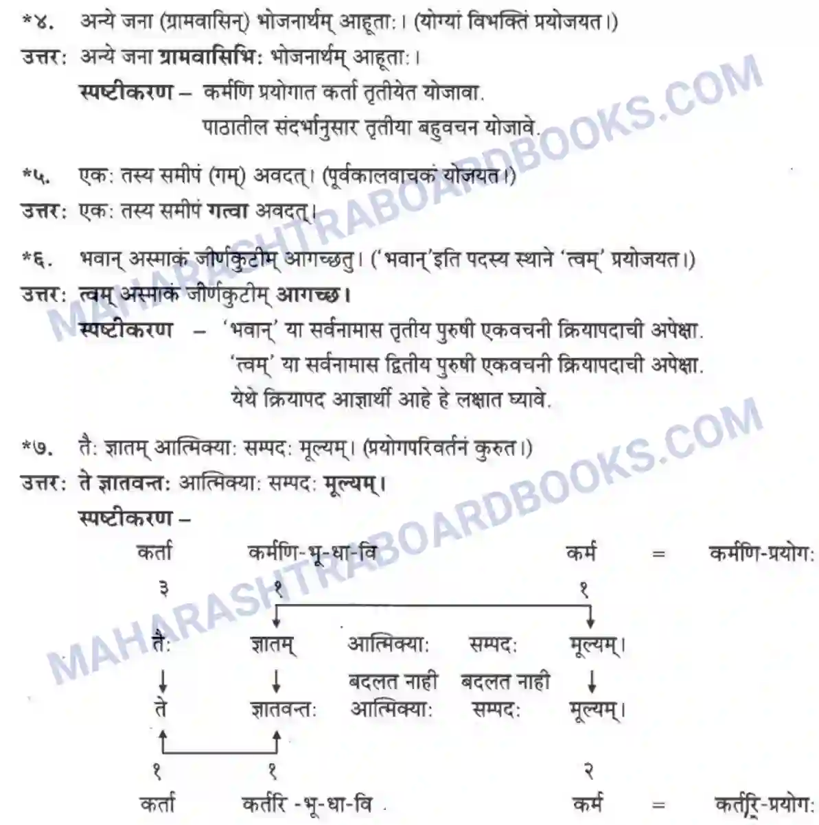 Maharashtra Board Solution Class-10 मन्दाकिनी+(Sanskrit) आत्मिकी सम्पद। - गद्यम अवबोधनम Image 35