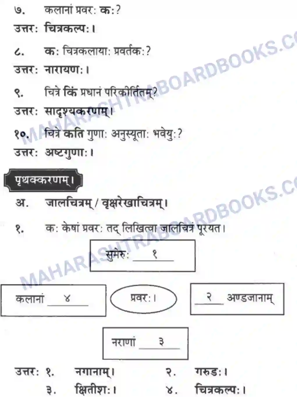 Maharashtra Board Solution Class-10 मन्दाकिनी+(Sanskrit) कलानां प्रवरंचित्रम। - स्थूलवाचनम अवबोधनम Image 2