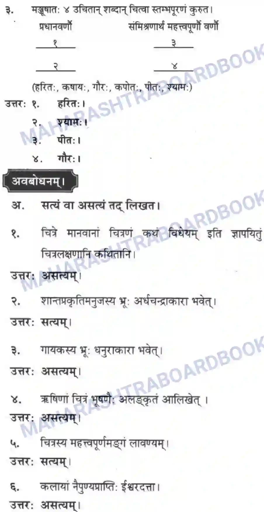 Maharashtra Board Solution Class-10 मन्दाकिनी+(Sanskrit) कलानां प्रवरंचित्रम। - स्थूलवाचनम अवबोधनम Image 6