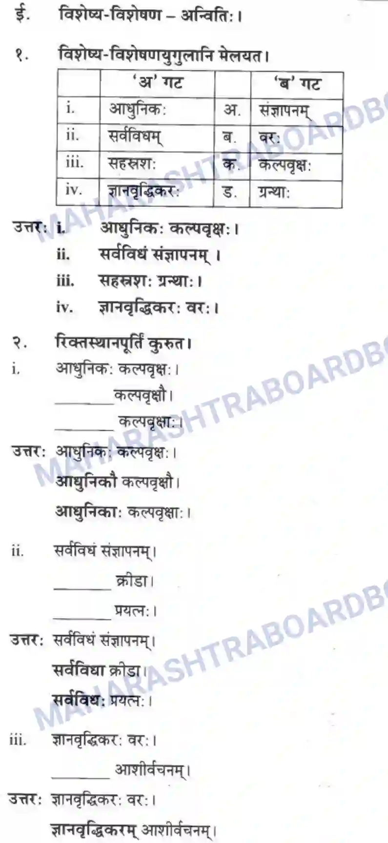 Maharashtra Board Solution Class-10 मन्दाकिनी+(Sanskrit) ज्ञानकल्पवृक्षा। - गद्यम अवबोधनम Image 19