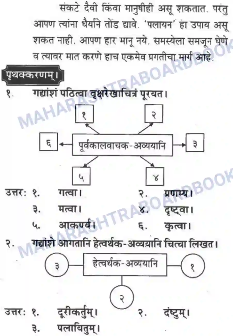 Maharashtra Board Solution Class-10 मन्दाकिनी+(Sanskrit) द्वे कथे – स्वामिविवेकानन्दस्य। - गद्यम अवबोधनम Image 17