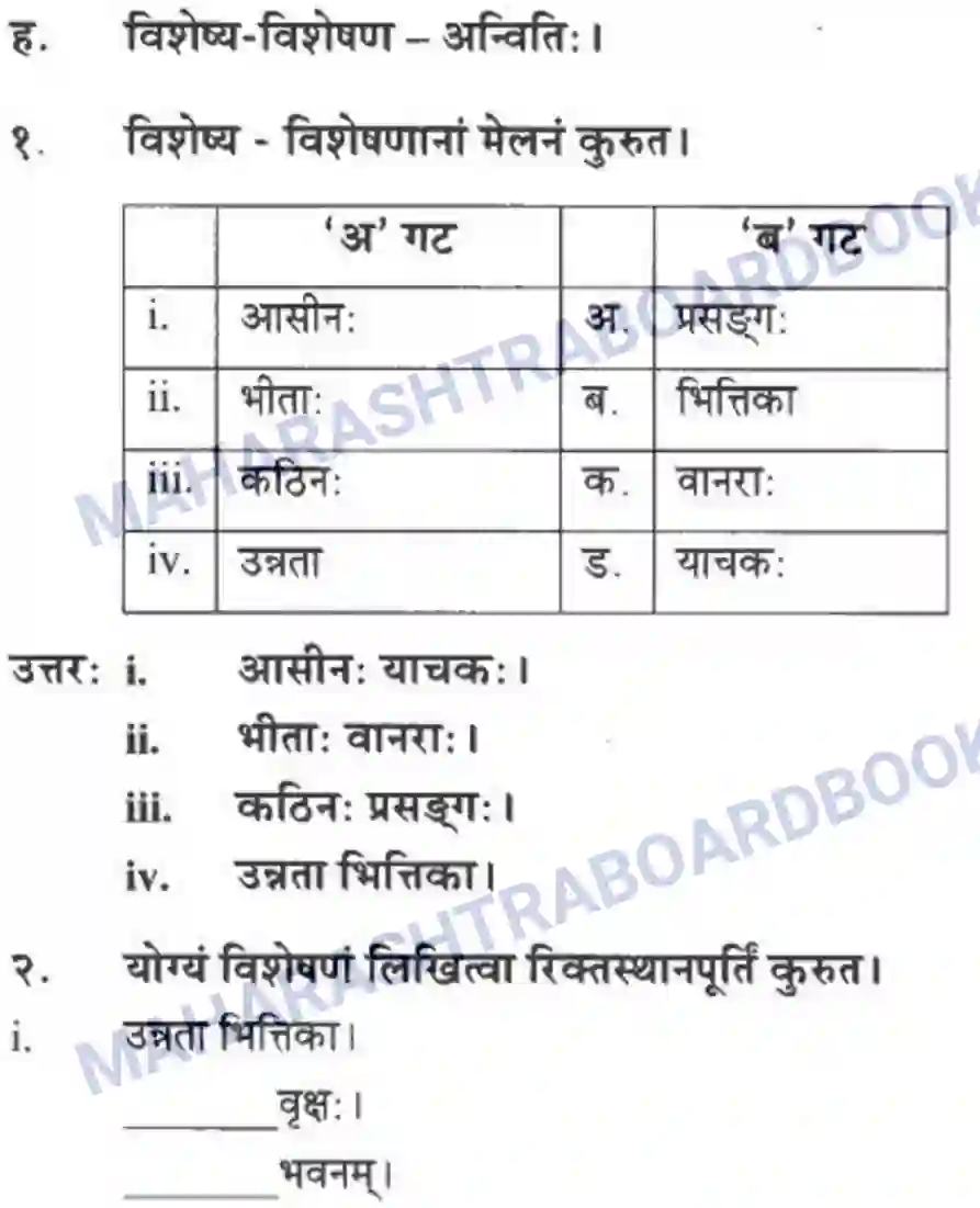 Maharashtra Board Solution Class-10 मन्दाकिनी+(Sanskrit) द्वे कथे – स्वामिविवेकानन्दस्य। - गद्यम अवबोधनम Image 24