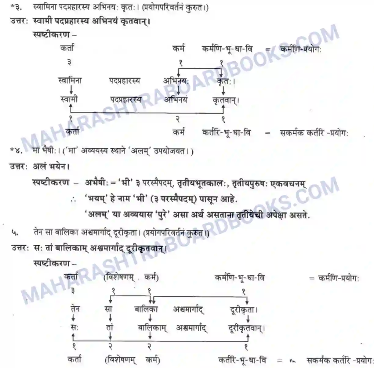 Maharashtra Board Solution Class-10 मन्दाकिनी+(Sanskrit) द्वे कथे – स्वामिविवेकानन्दस्य। - गद्यम अवबोधनम Image 26