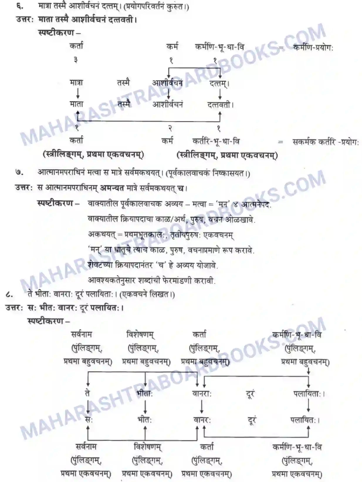 Maharashtra Board Solution Class-10 मन्दाकिनी+(Sanskrit) द्वे कथे – स्वामिविवेकानन्दस्य। - गद्यम अवबोधनम Image 27