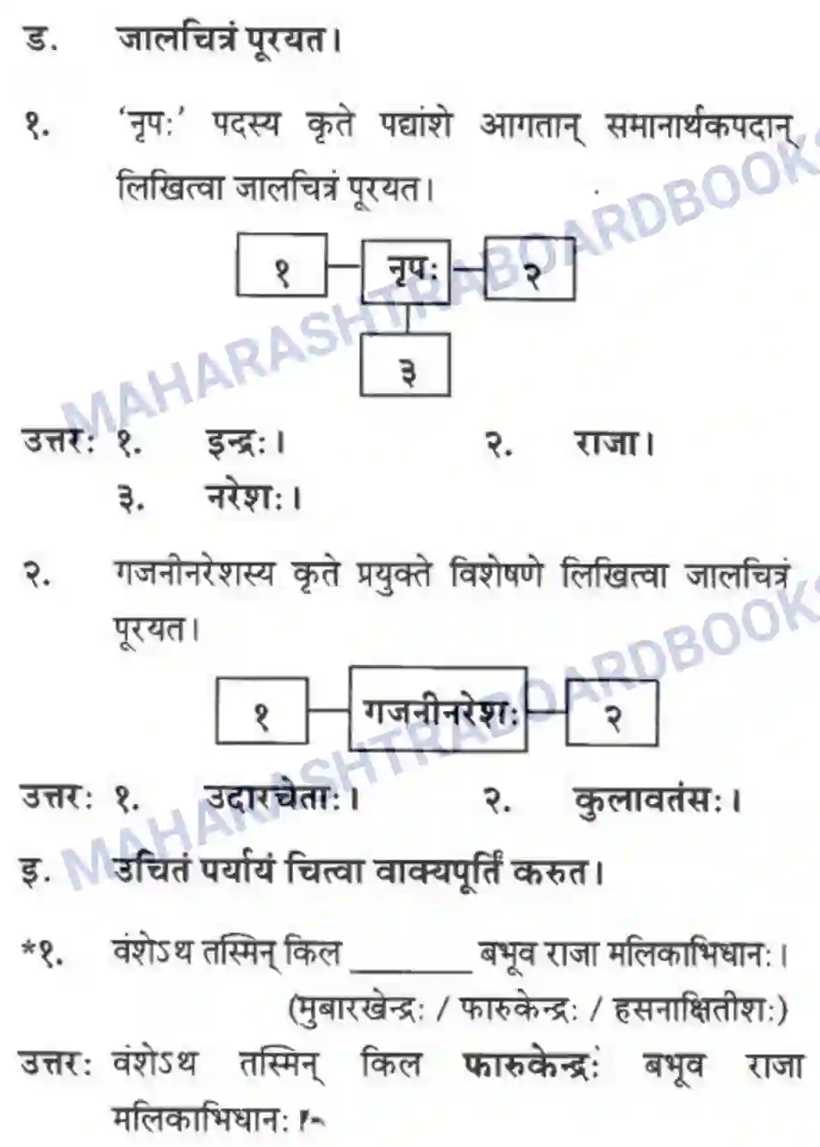 Maharashtra Board Solution Class-10 मन्दाकिनी+(Sanskrit) बहणपुरशिलालेख। - पद्यम अवबोधनम Image 4