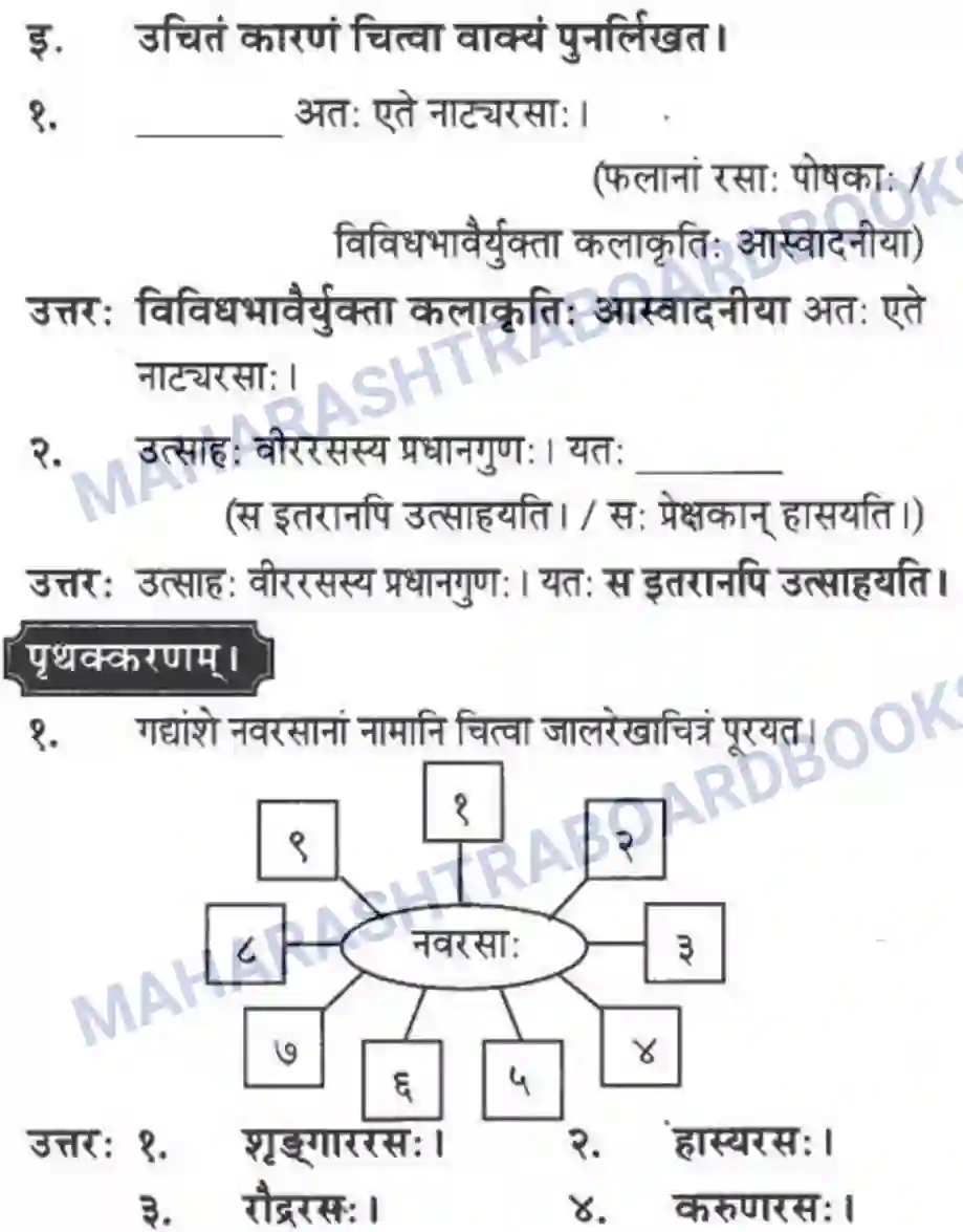 Maharashtra Board Solution Class-10 मन्दाकिनी+(Sanskrit) रसास्वादनम। - गद्यम अवबोधनम Image 11