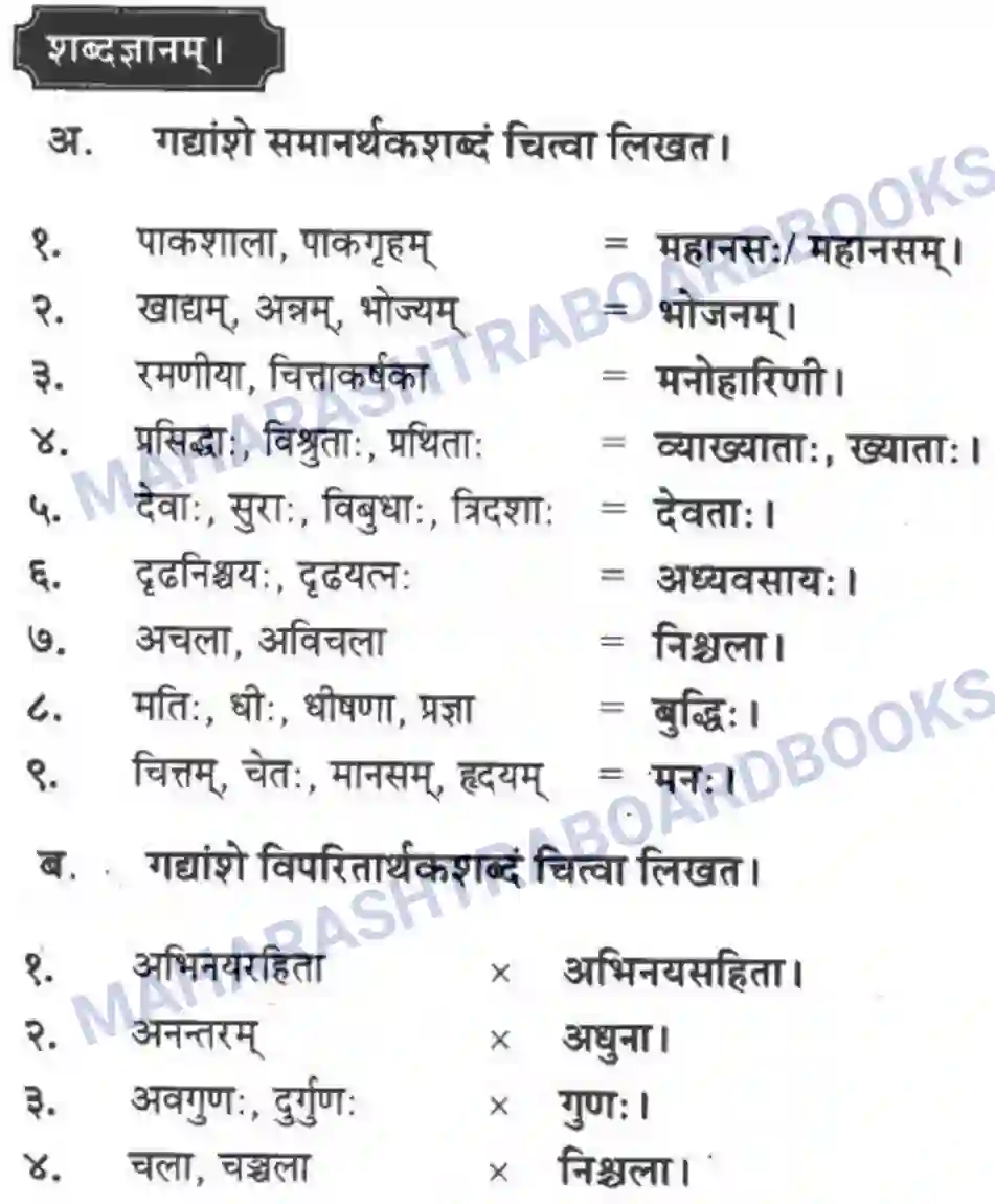 Maharashtra Board Solution Class-10 मन्दाकिनी+(Sanskrit) रसास्वादनम। - गद्यम अवबोधनम Image 13