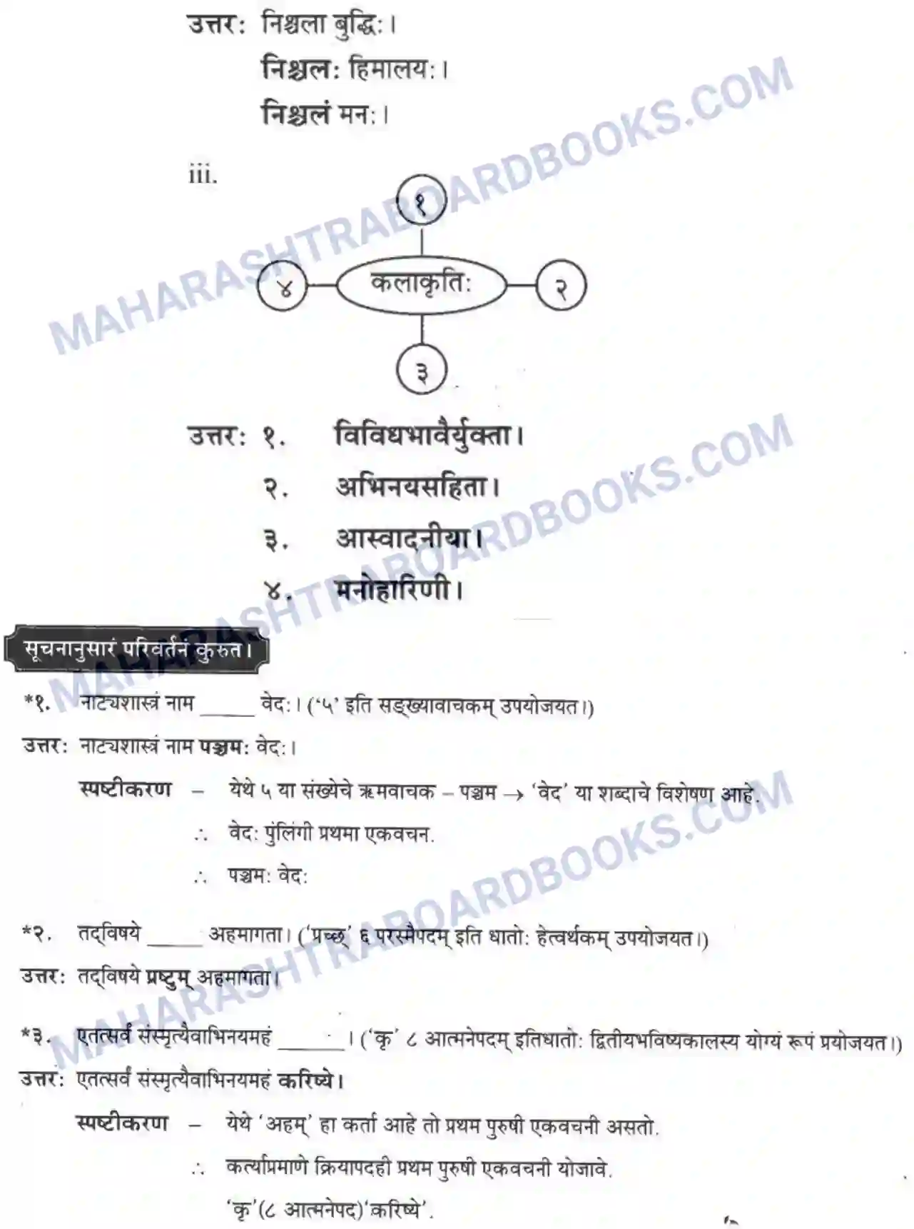 Maharashtra Board Solution Class-10 मन्दाकिनी+(Sanskrit) रसास्वादनम। - गद्यम अवबोधनम Image 18