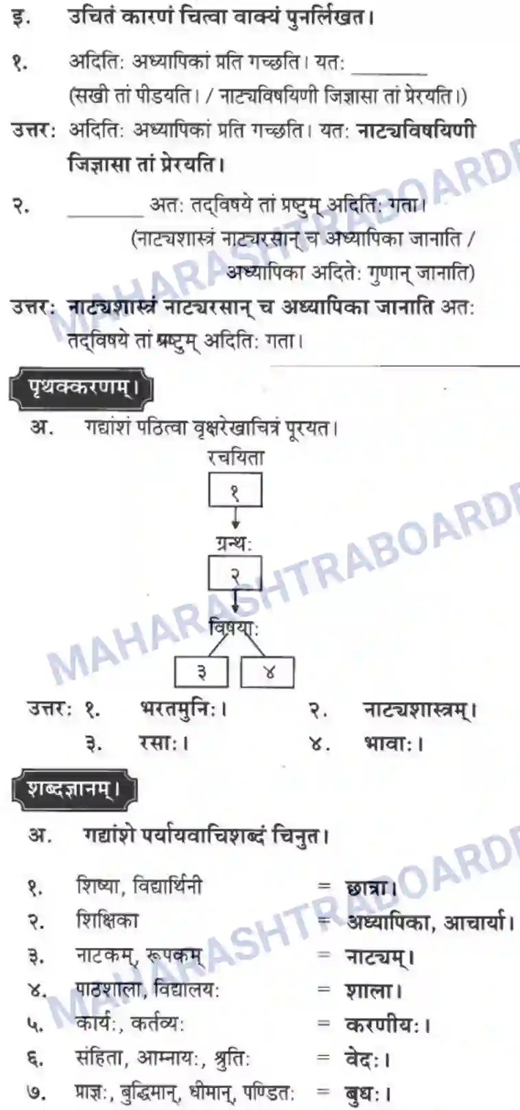 Maharashtra Board Solution Class-10 मन्दाकिनी+(Sanskrit) रसास्वादनम। - गद्यम अवबोधनम Image 4