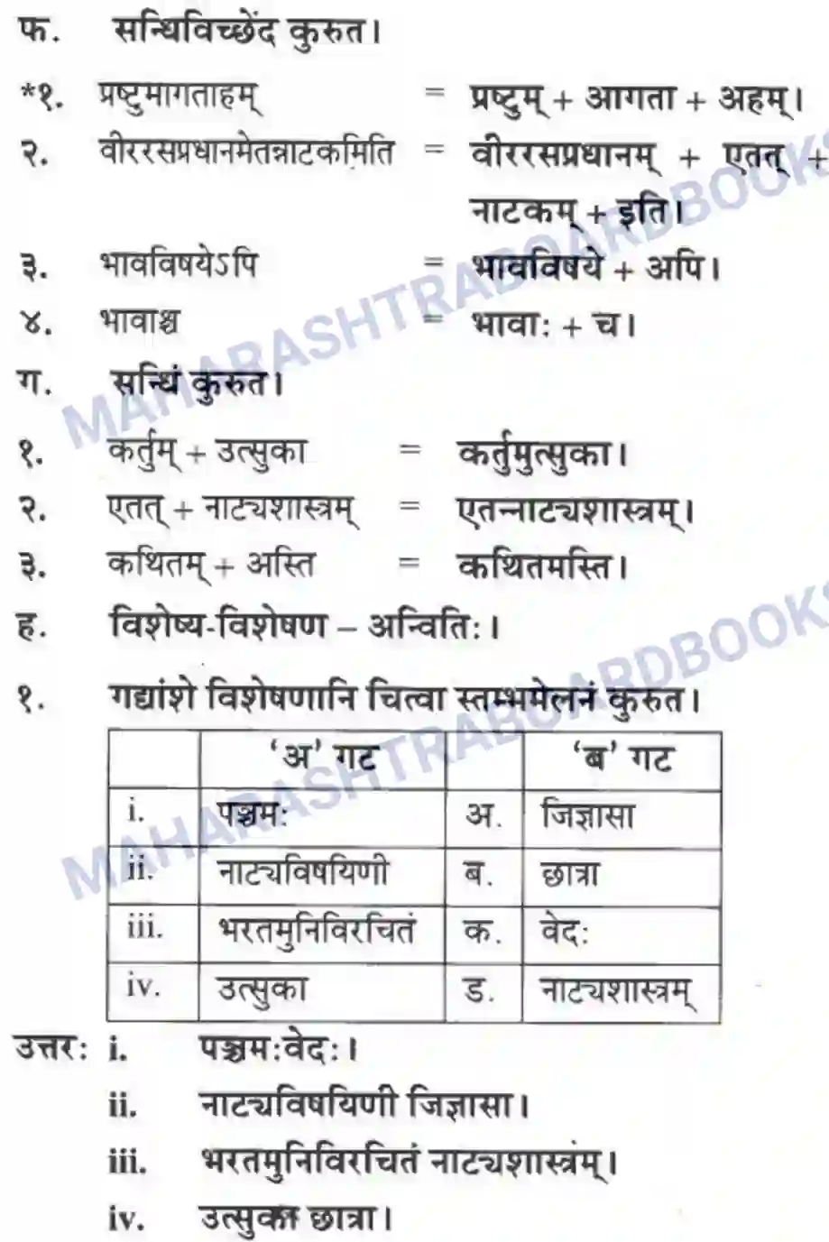 Maharashtra Board Solution Class-10 मन्दाकिनी+(Sanskrit) रसास्वादनम। - गद्यम अवबोधनम Image 7