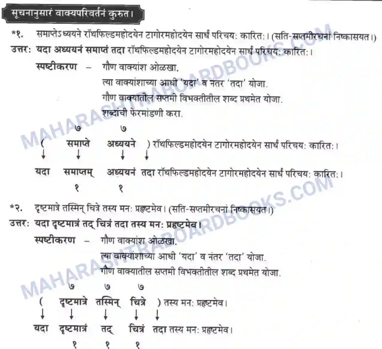 Maharashtra Board Solution class-10 मन्दाकिनी+(Sanskrit) शिल्पकार करमरकरमहोदय। - गद्यम अवबोधनम Image 30