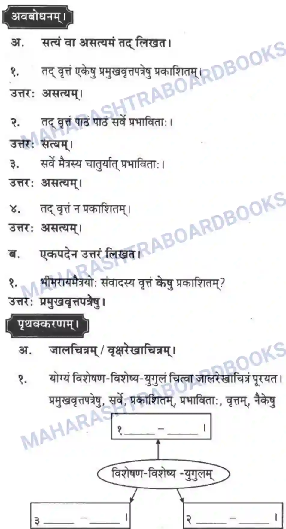 Maharashtra Board Solution class-10 मन्दाकिनी+(Sanskrit) संस्कृता वाक् – भारतीयसंस्कृतेर्मुलम। - स्थूलवाचनम अवबोधनम Image 10