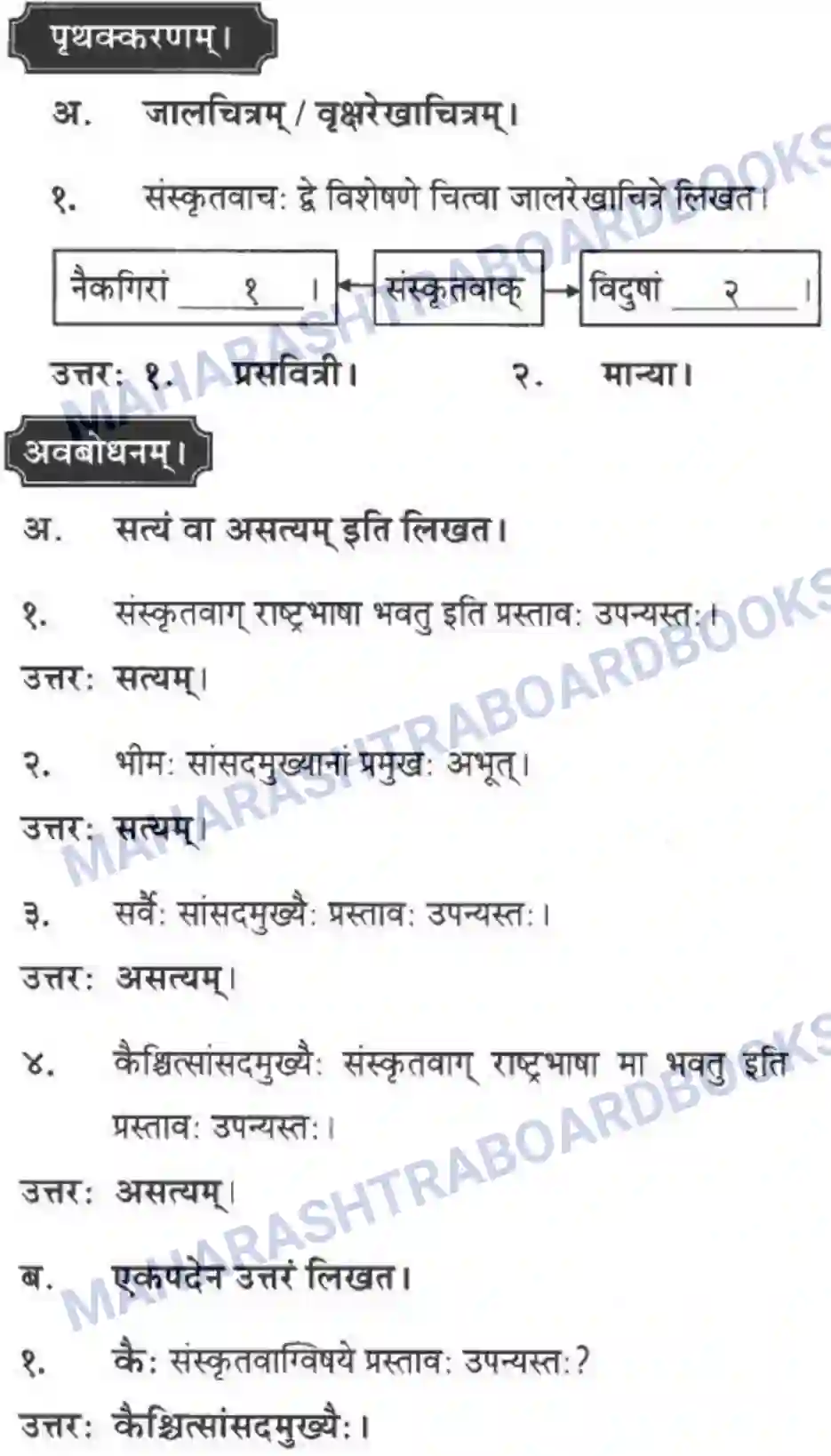 Maharashtra Board Solution class-10 मन्दाकिनी+(Sanskrit) संस्कृता वाक् – भारतीयसंस्कृतेर्मुलम। - स्थूलवाचनम अवबोधनम Image 7
