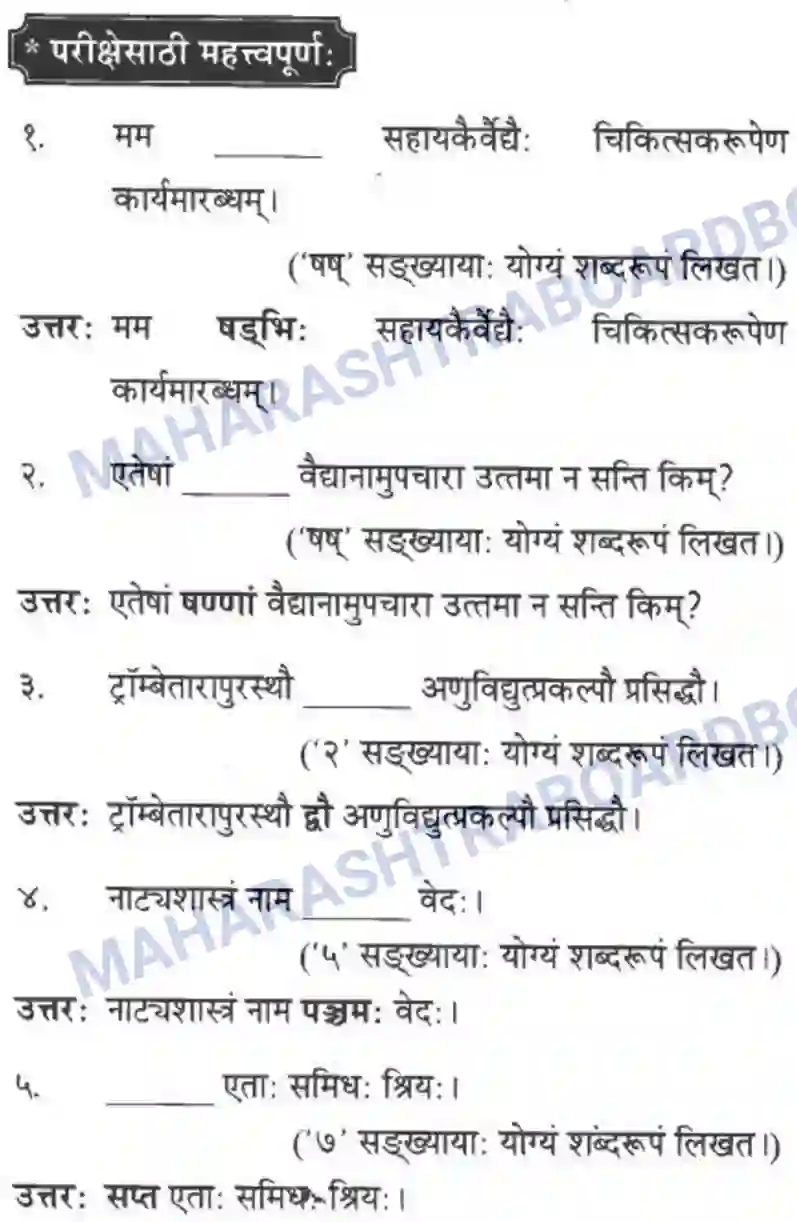 Maharashtra Board Solution Class-10 मन्दाकिनी+(Sanskrit) सङ्ख्यालेखनम। - व्याकरणम – ऊपयोजनकौशलम Image 3