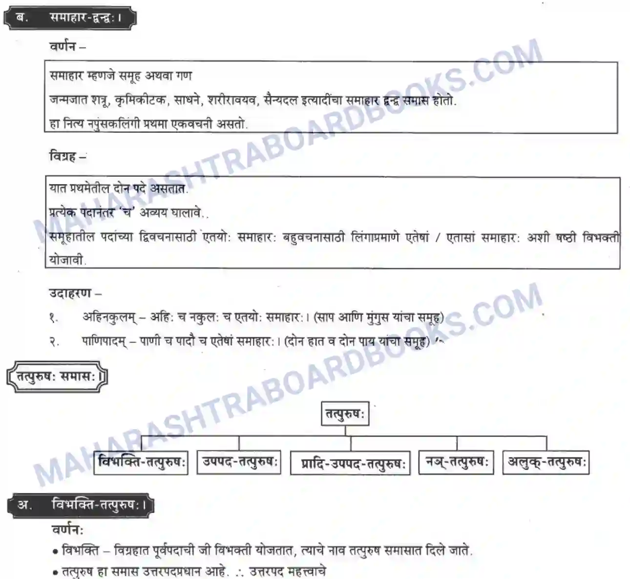 Maharashtra Board Solution Class-10 मन्दाकिनी+(Sanskrit) समासा। - व्याकरणम – ऊपयोजनकौशलम Image 4