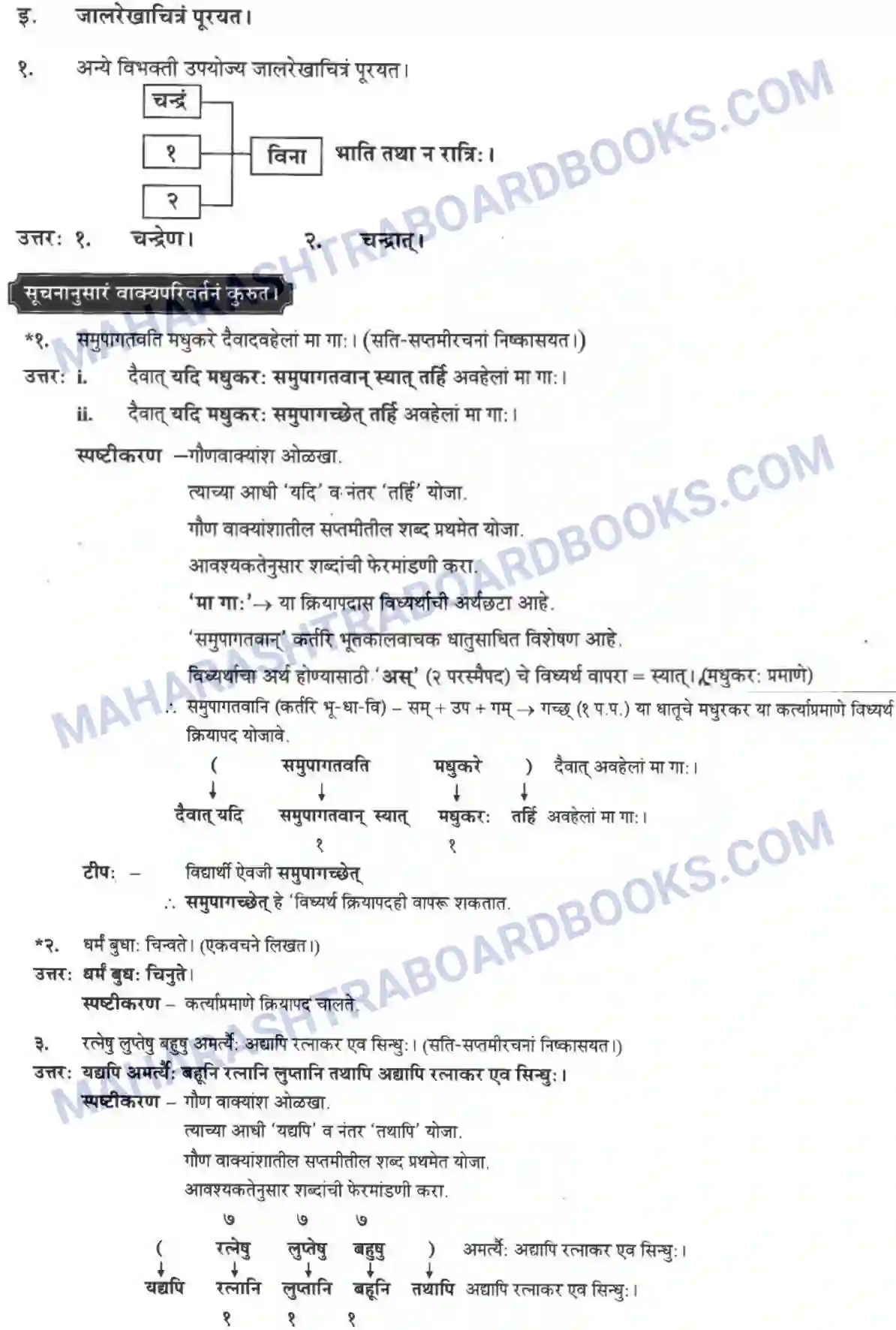 Maharashtra Board Solution class-10 मन्दाकिनी+(Sanskrit) सुभाषितमाला -२ । - पद्यम अवबोधनम Image 8