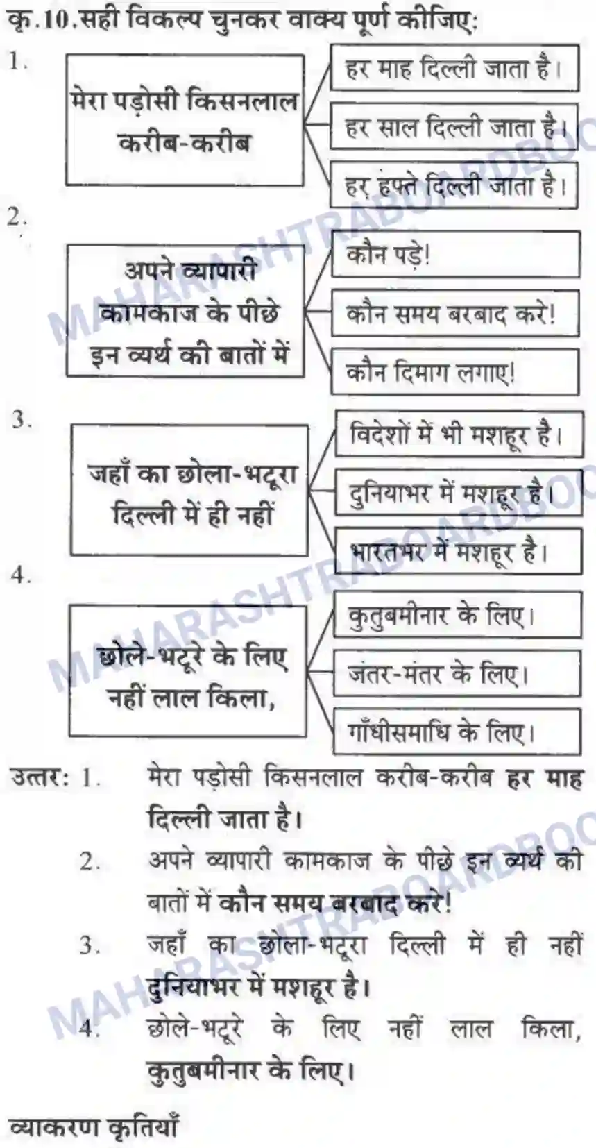 Maharashtra Board Solution class-10 लोकवाणी एक रेलसफर की बात - गद्य विभाग Image 17