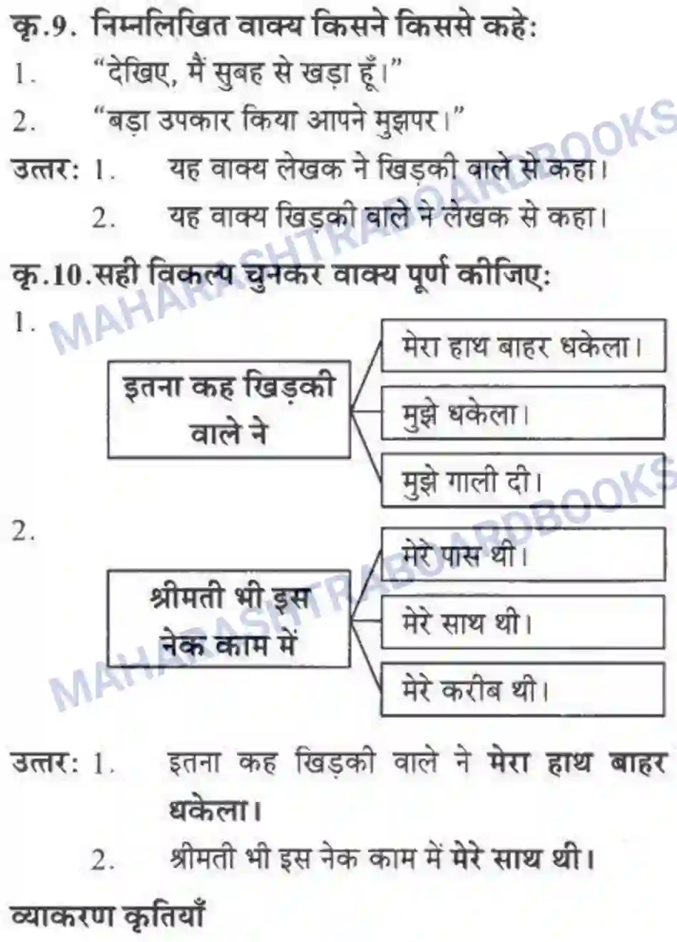 Maharashtra Board Solution class-10 लोकवाणी एक रेलसफर की बात - गद्य विभाग Image 37