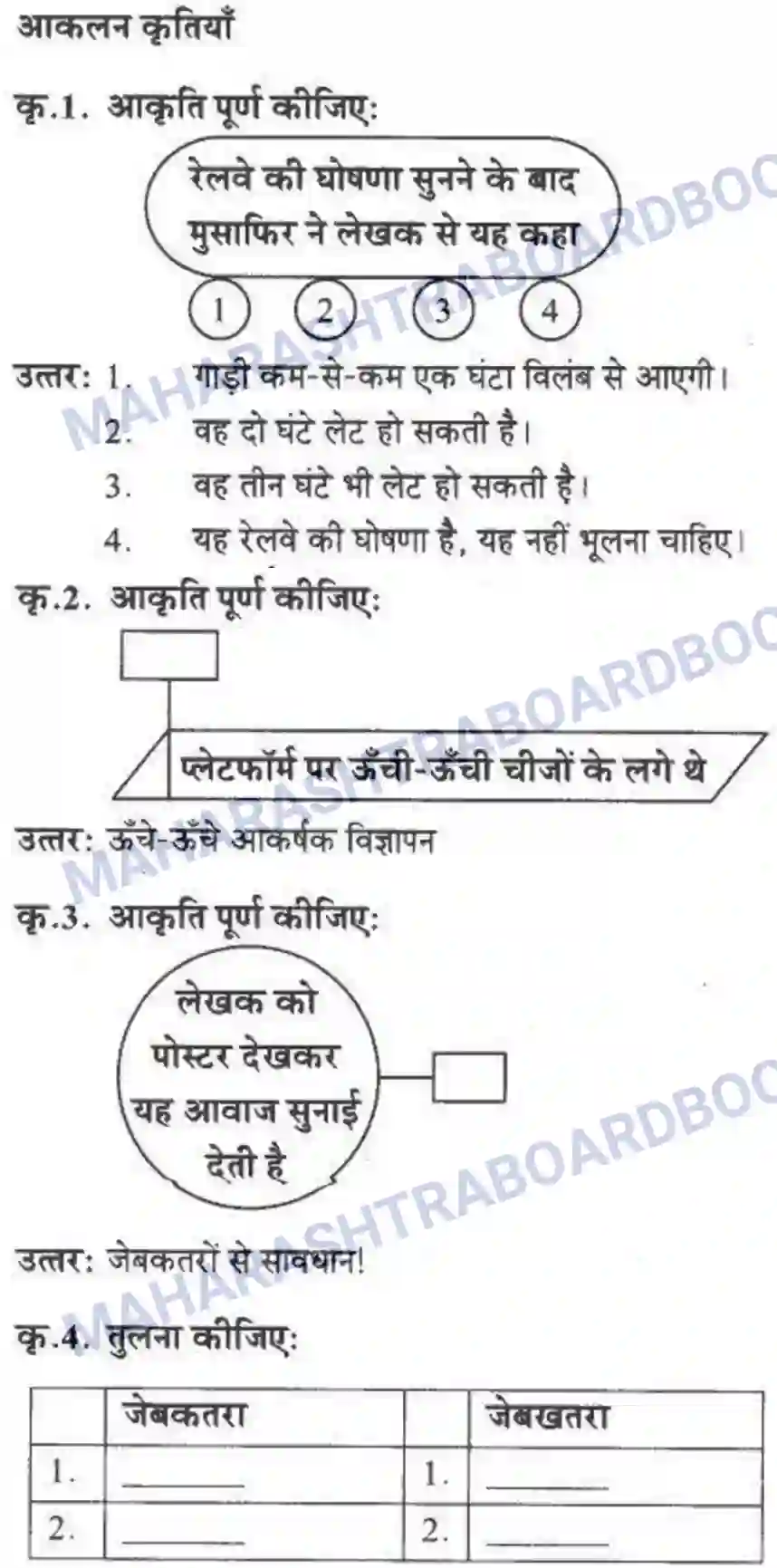 Maharashtra Board Solution class-10 लोकवाणी एक रेलसफर की बात - गद्य विभाग Image 43