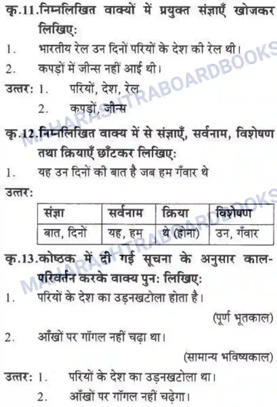 Maharashtra Board Solution class-10 लोकवाणी एक रेलसफर की बात - गद्य विभाग Image 9