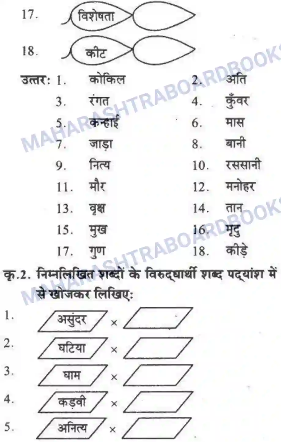 Maharashtra Board Solution class-10 लोकवाणी कोकिला - पद्य विभाग Image 10